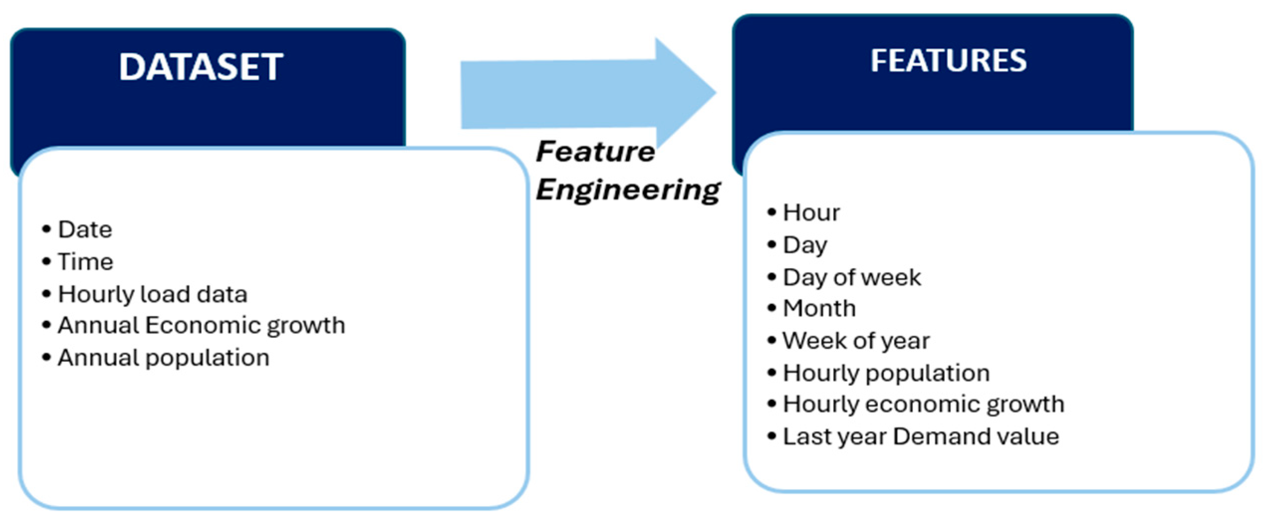 Energies 18 02484 g002