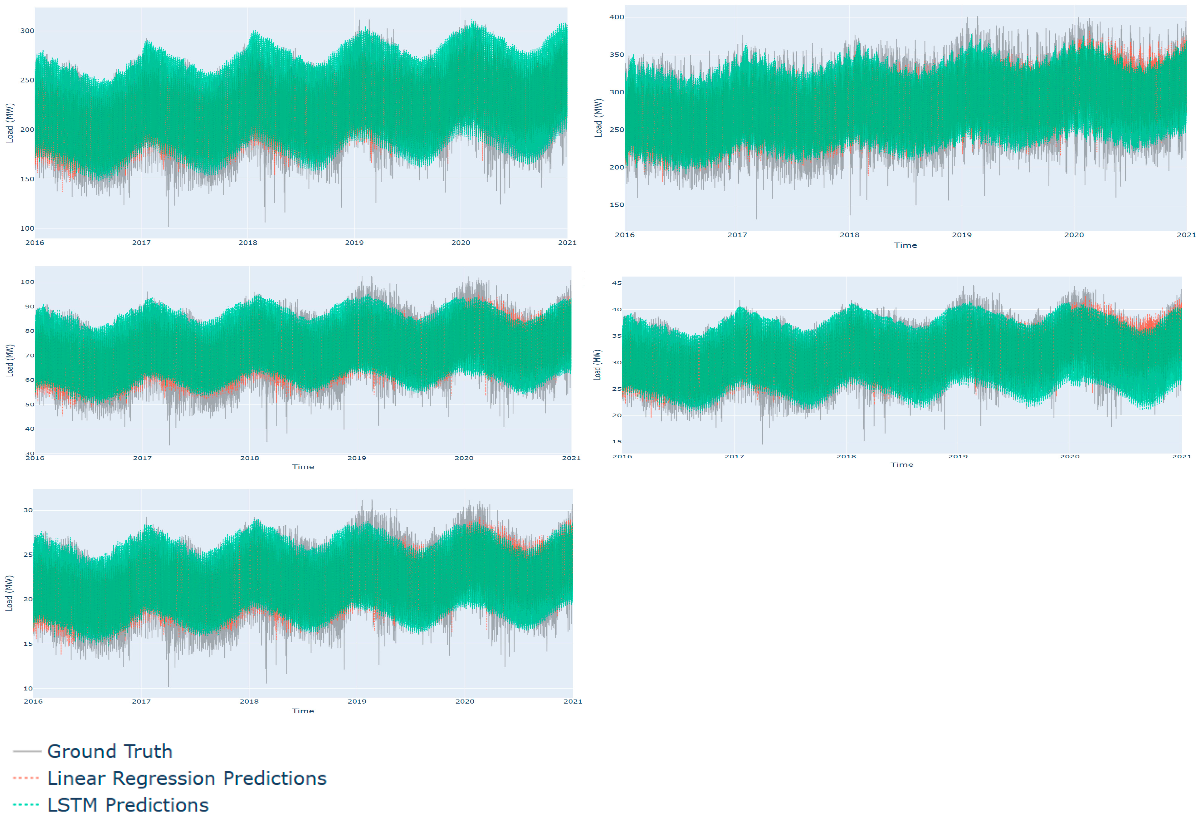 Energies 18 02484 g005