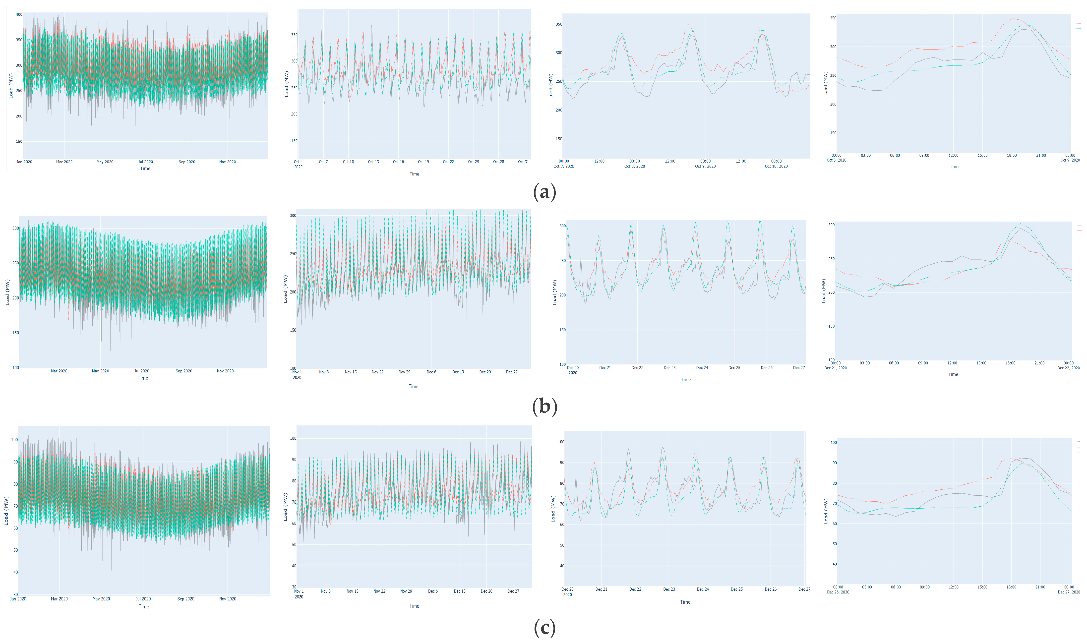 Energies 18 02484 g006a