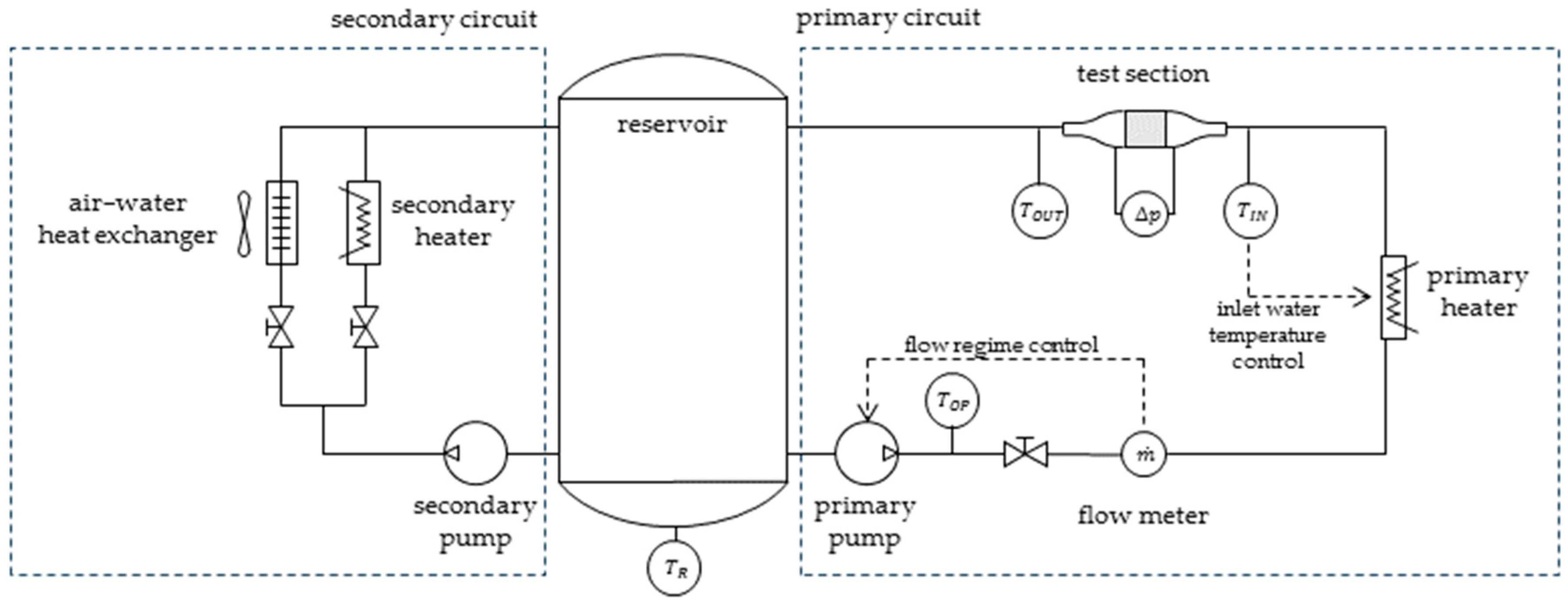 Energies 18 02486 g004