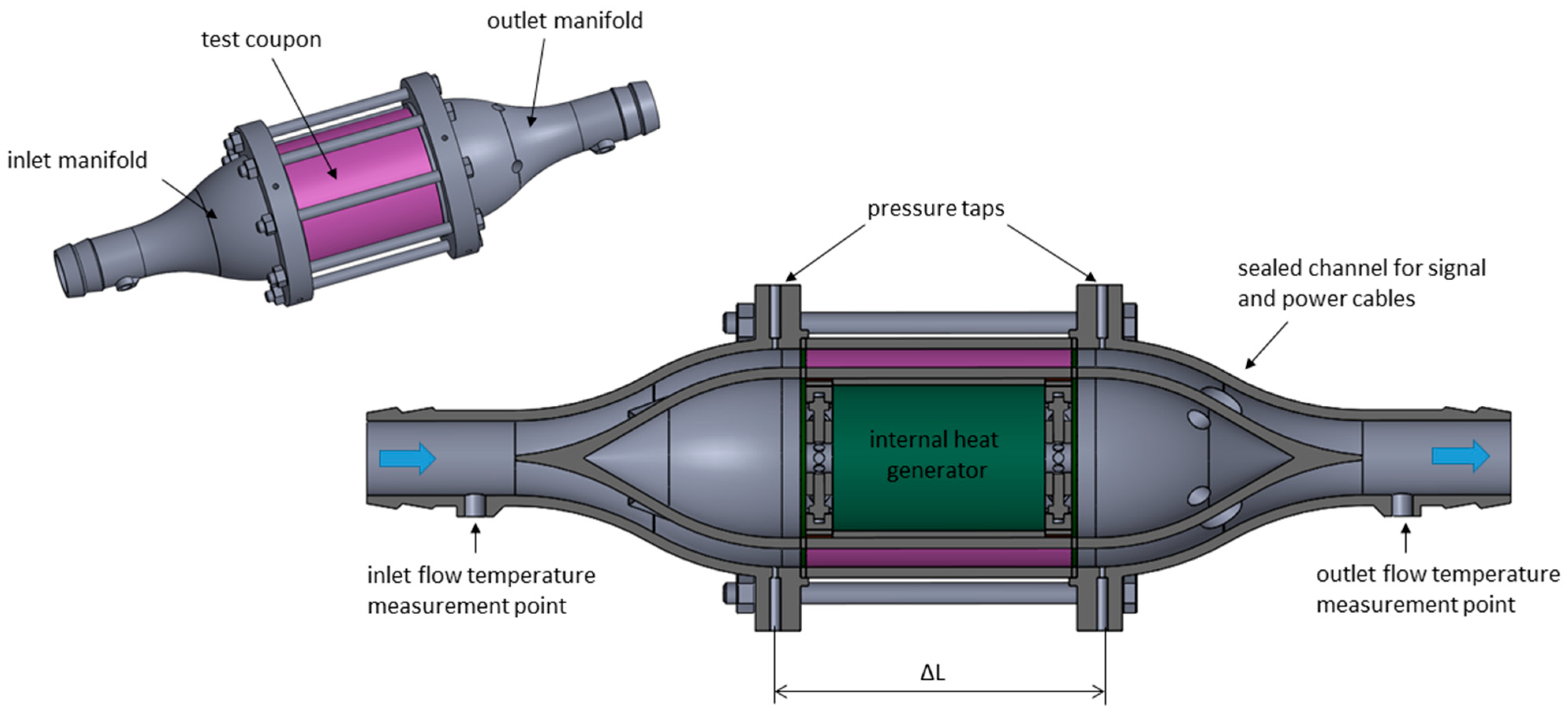 Energies 18 02486 g005