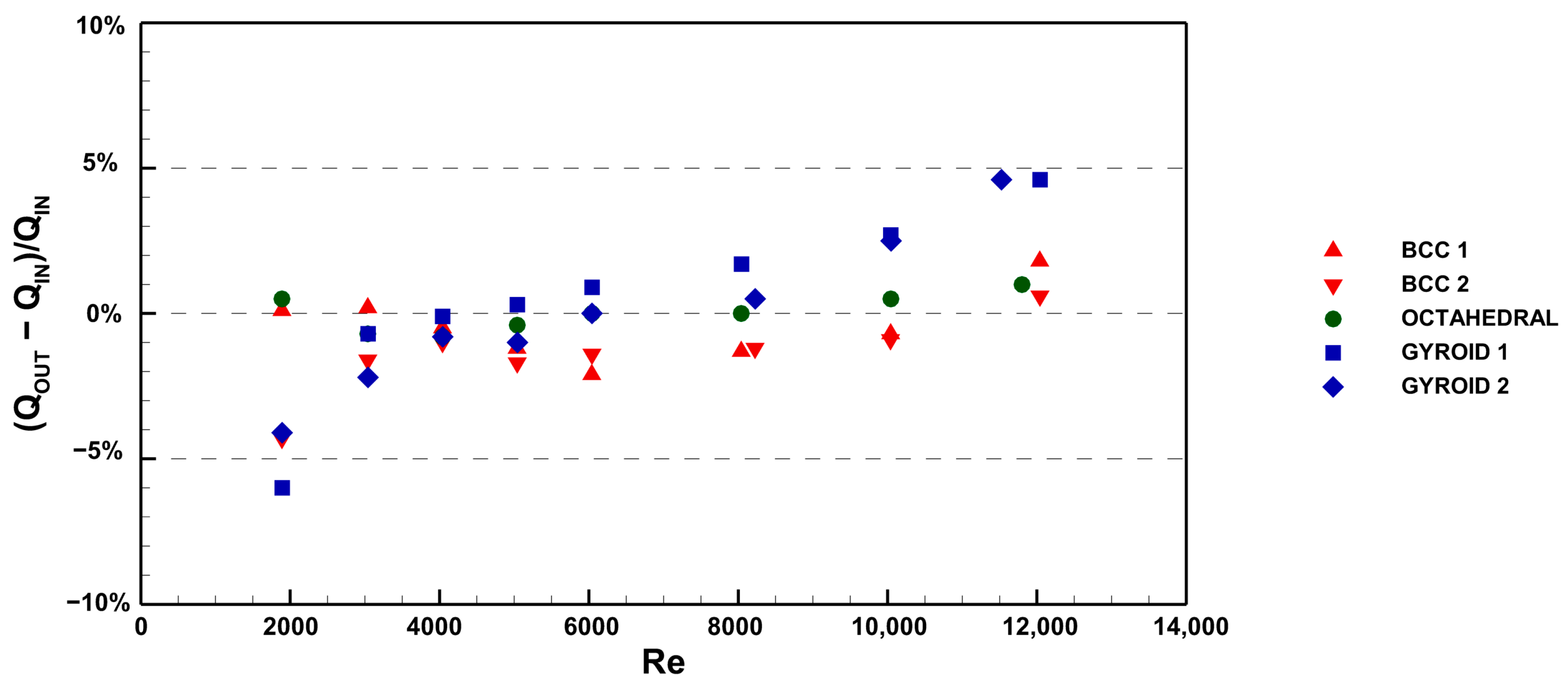 Energies 18 02486 g007