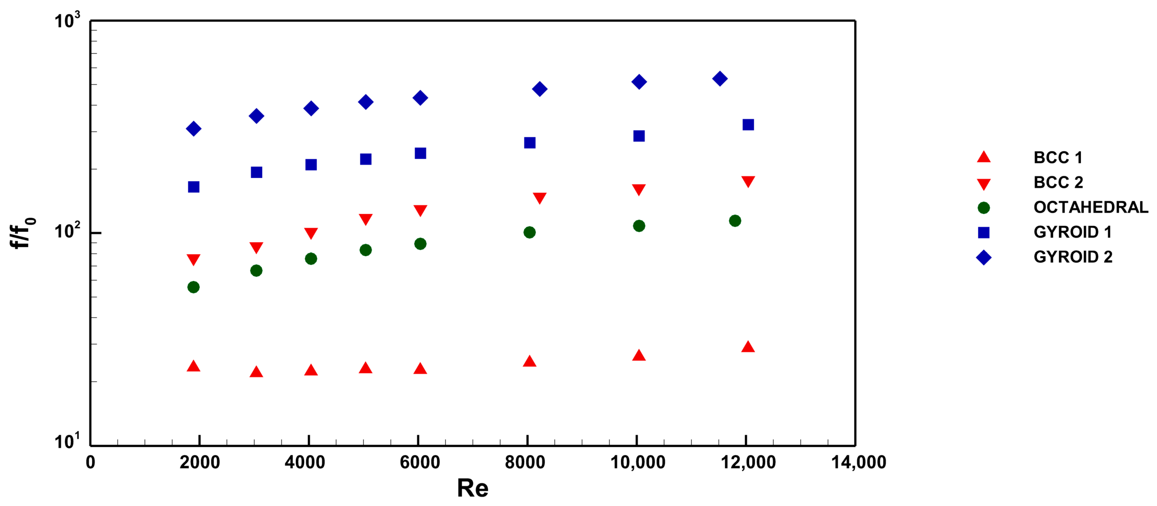Energies 18 02486 g008