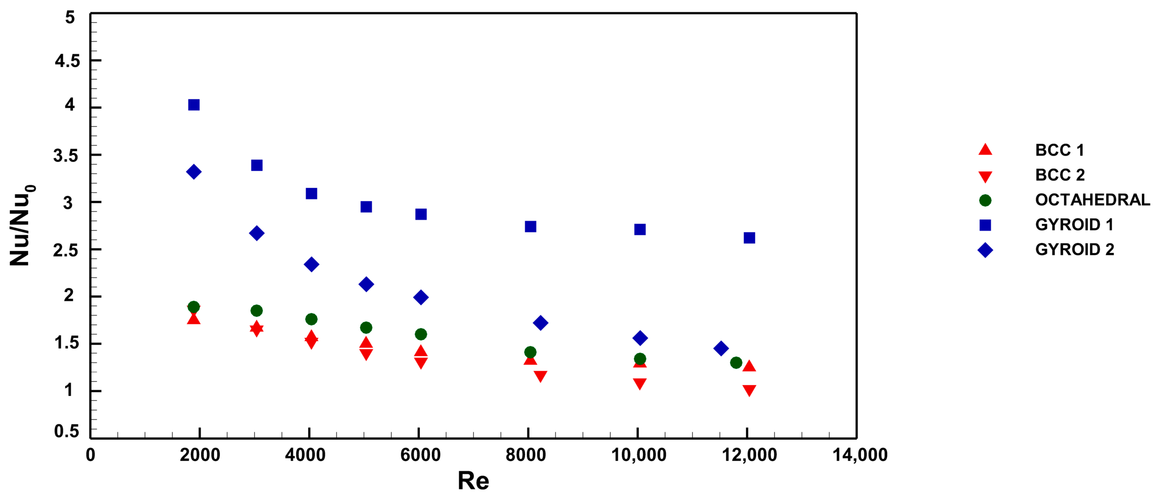 Energies 18 02486 g009