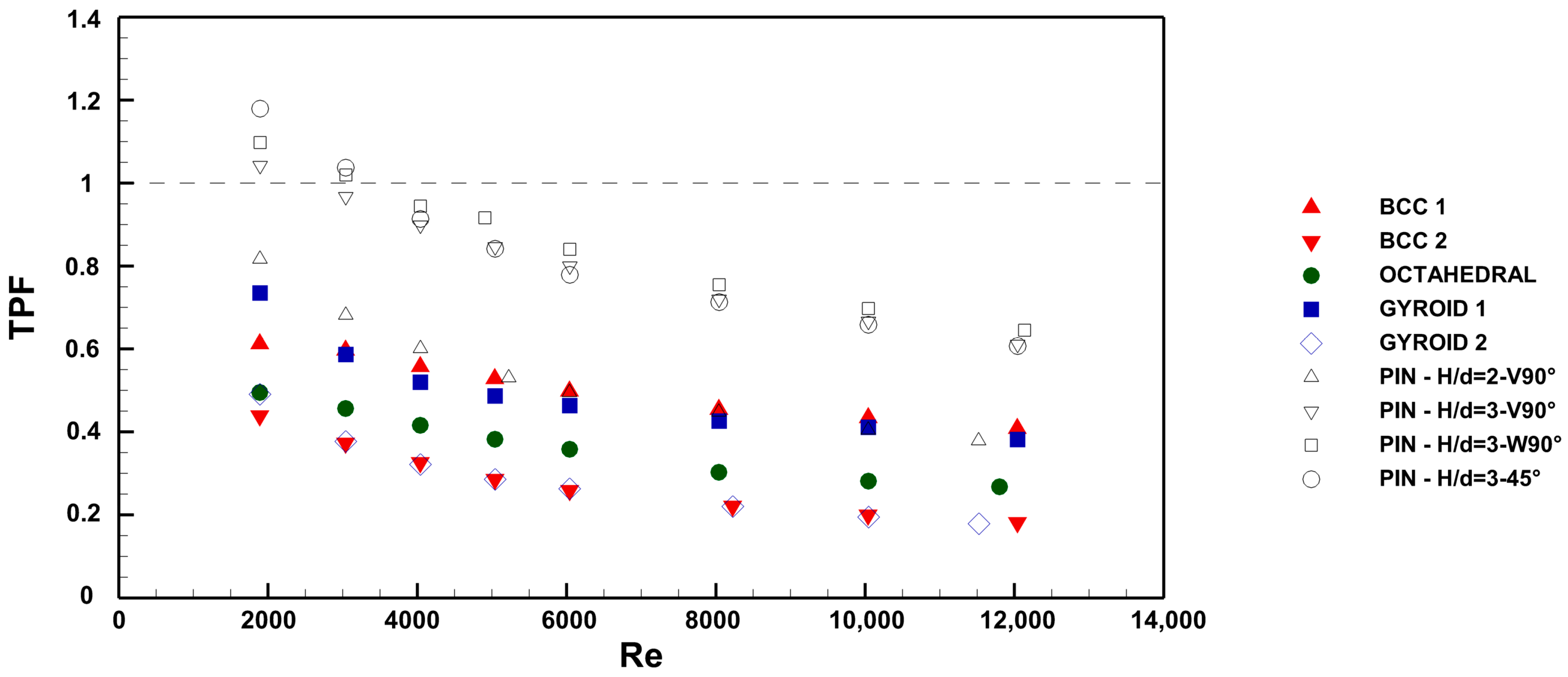 Energies 18 02486 g011