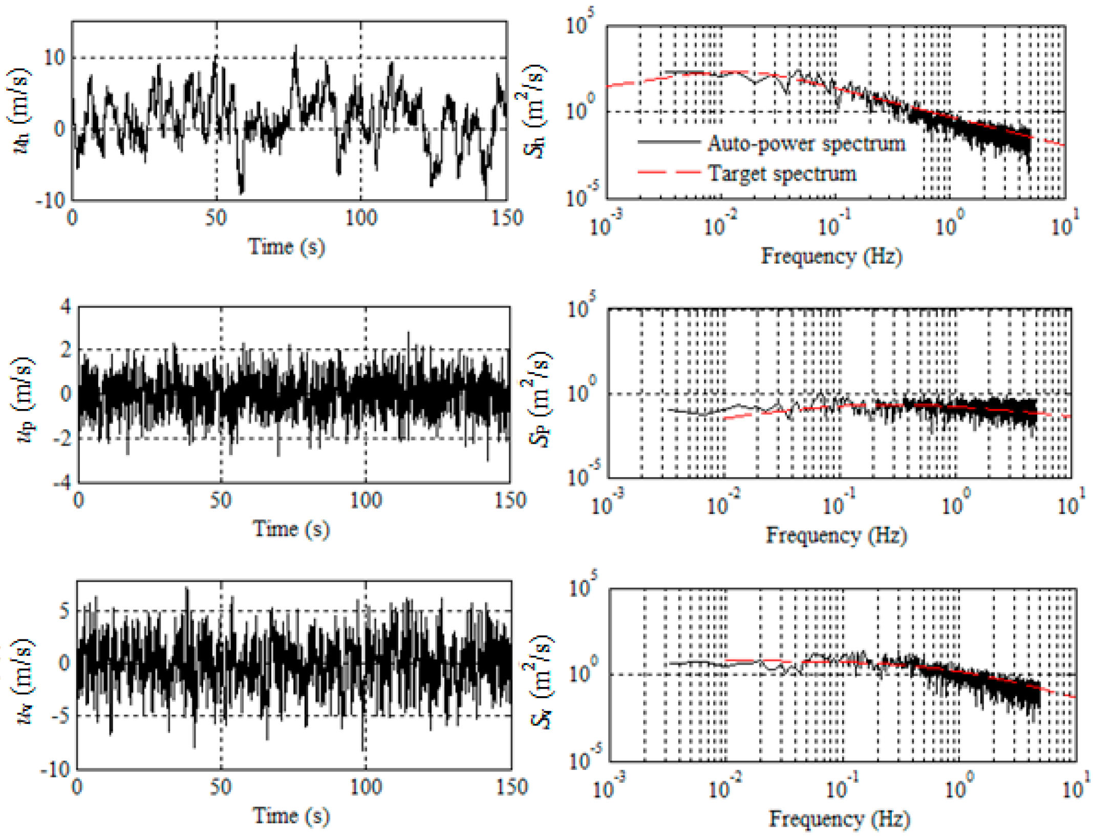 Energies 18 02487 g001