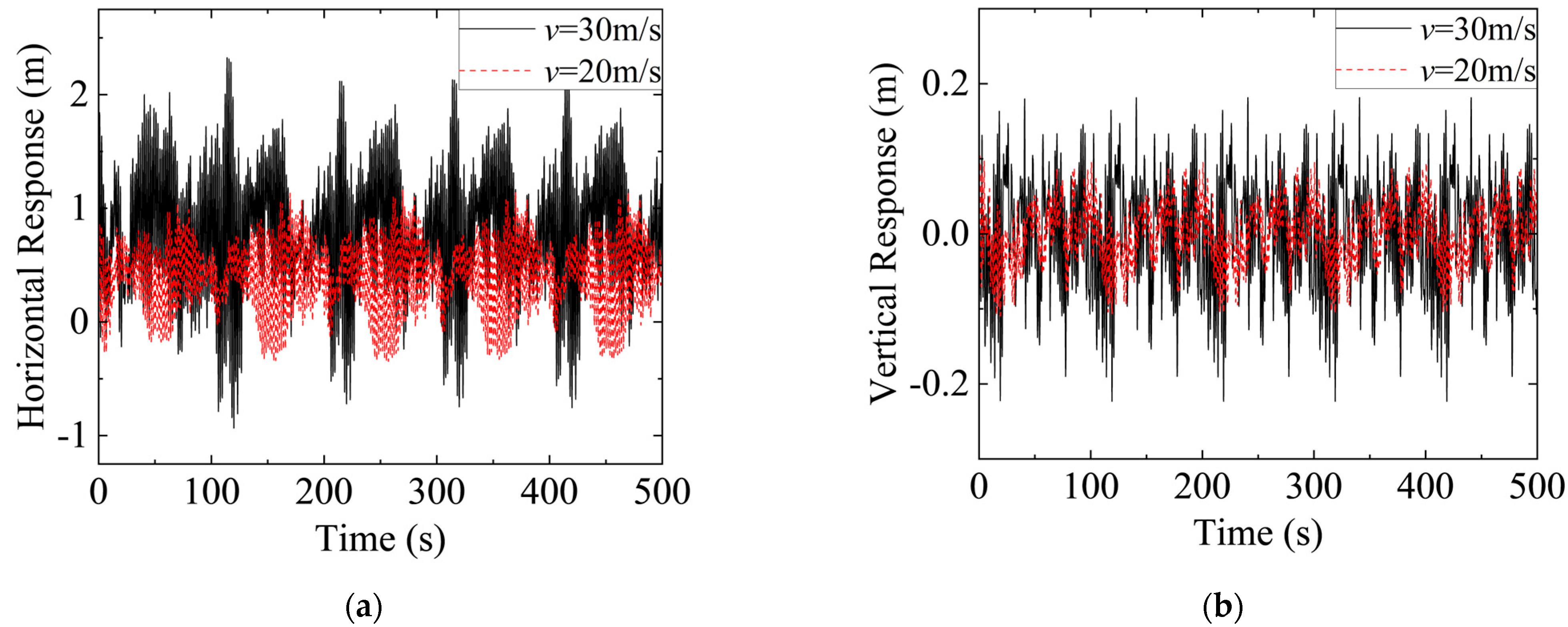 Energies 18 02487 g004
