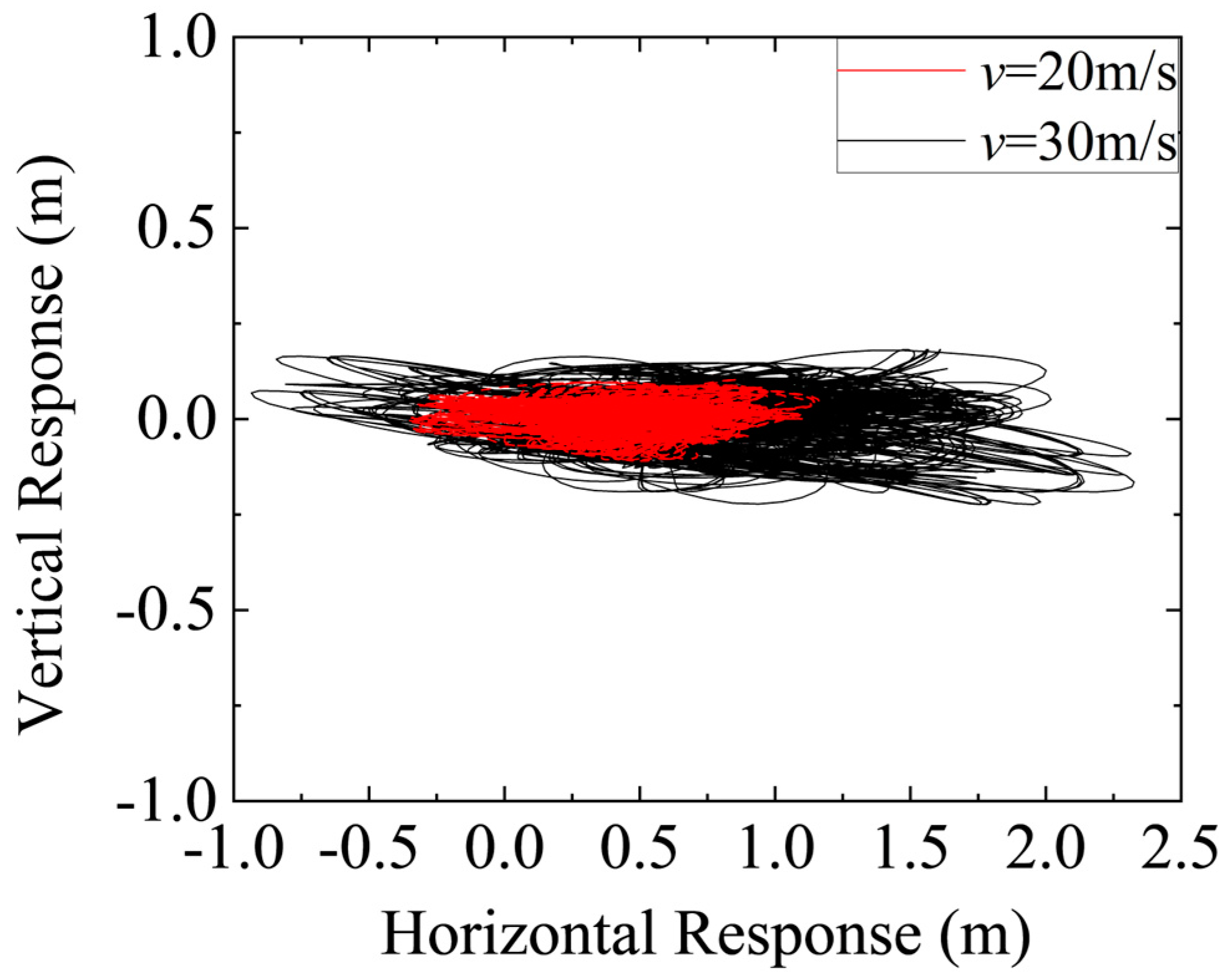 Energies 18 02487 g005