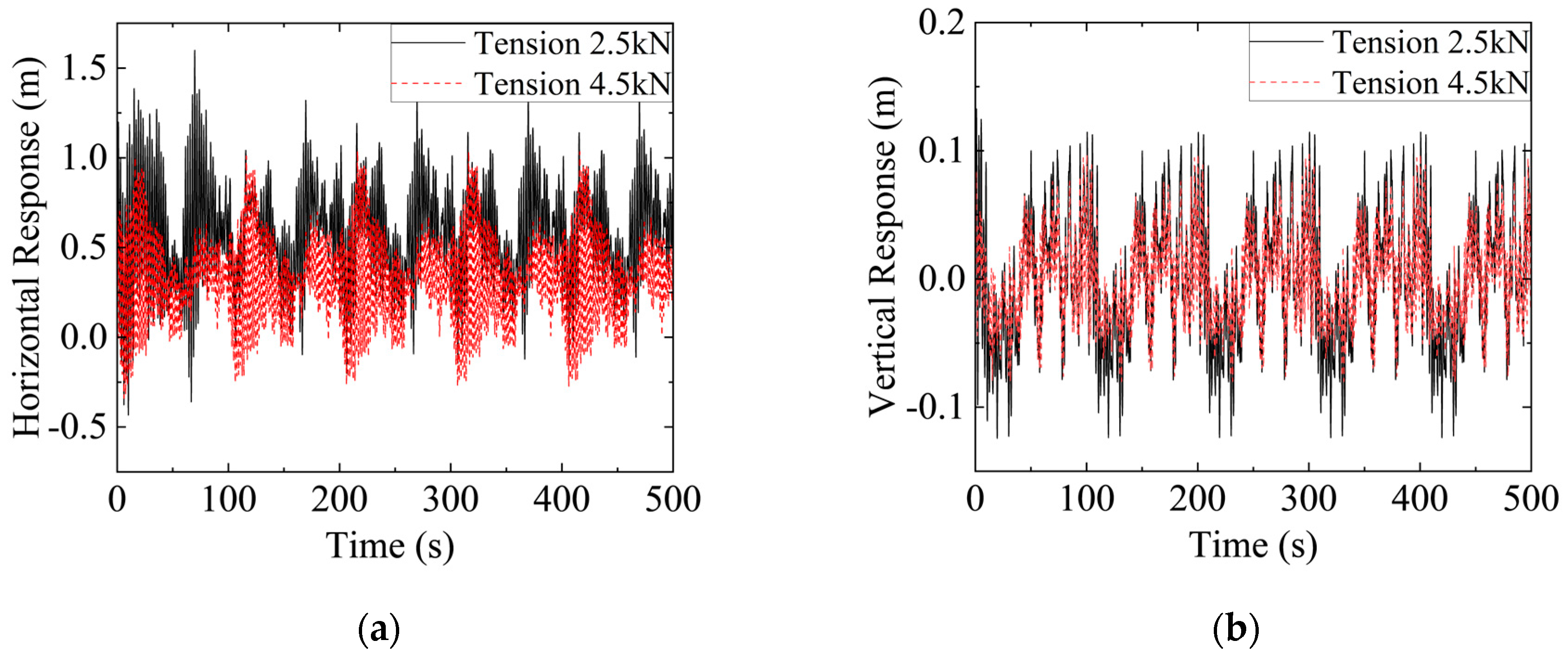 Energies 18 02487 g007