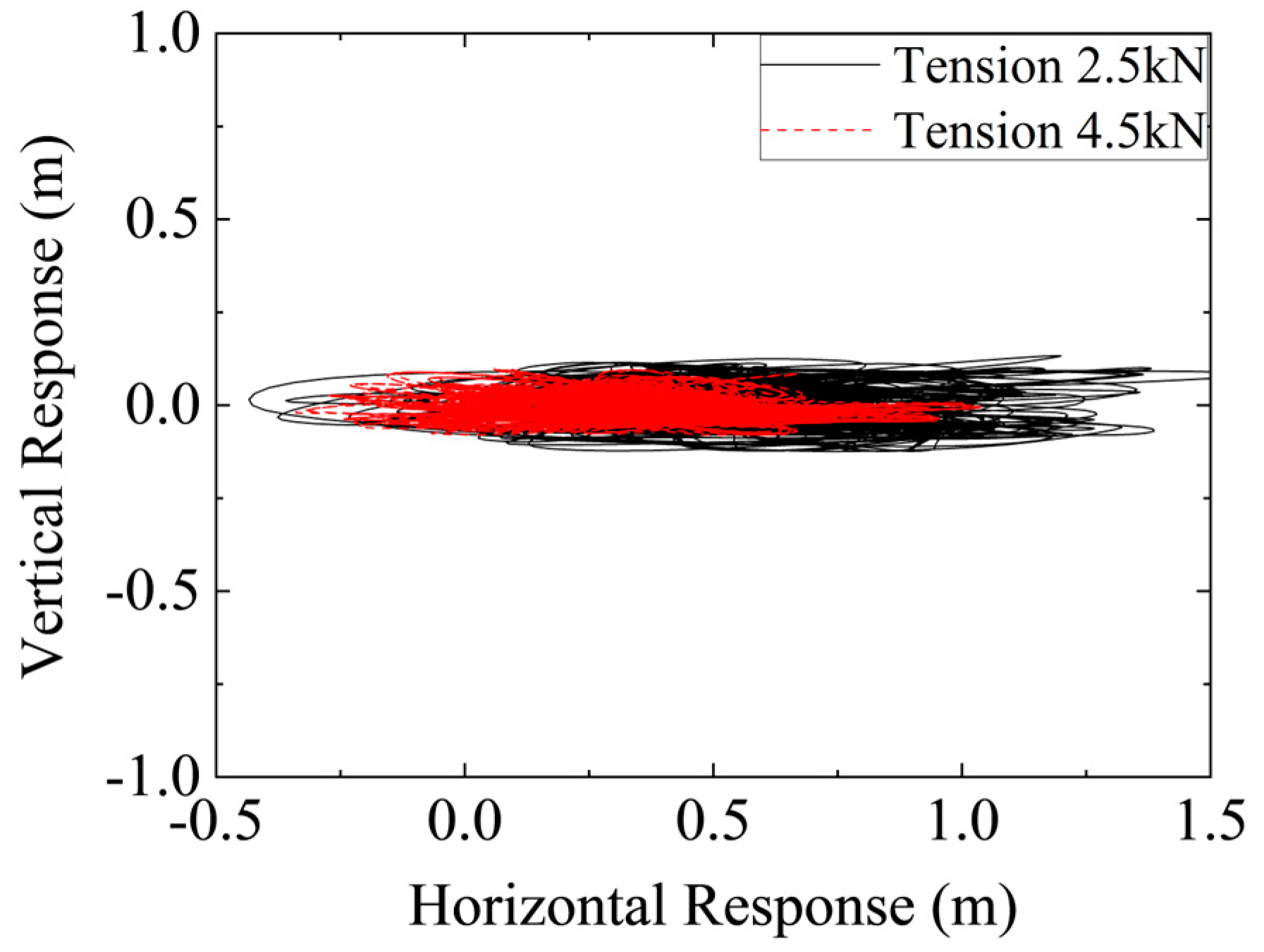 Energies 18 02487 g008