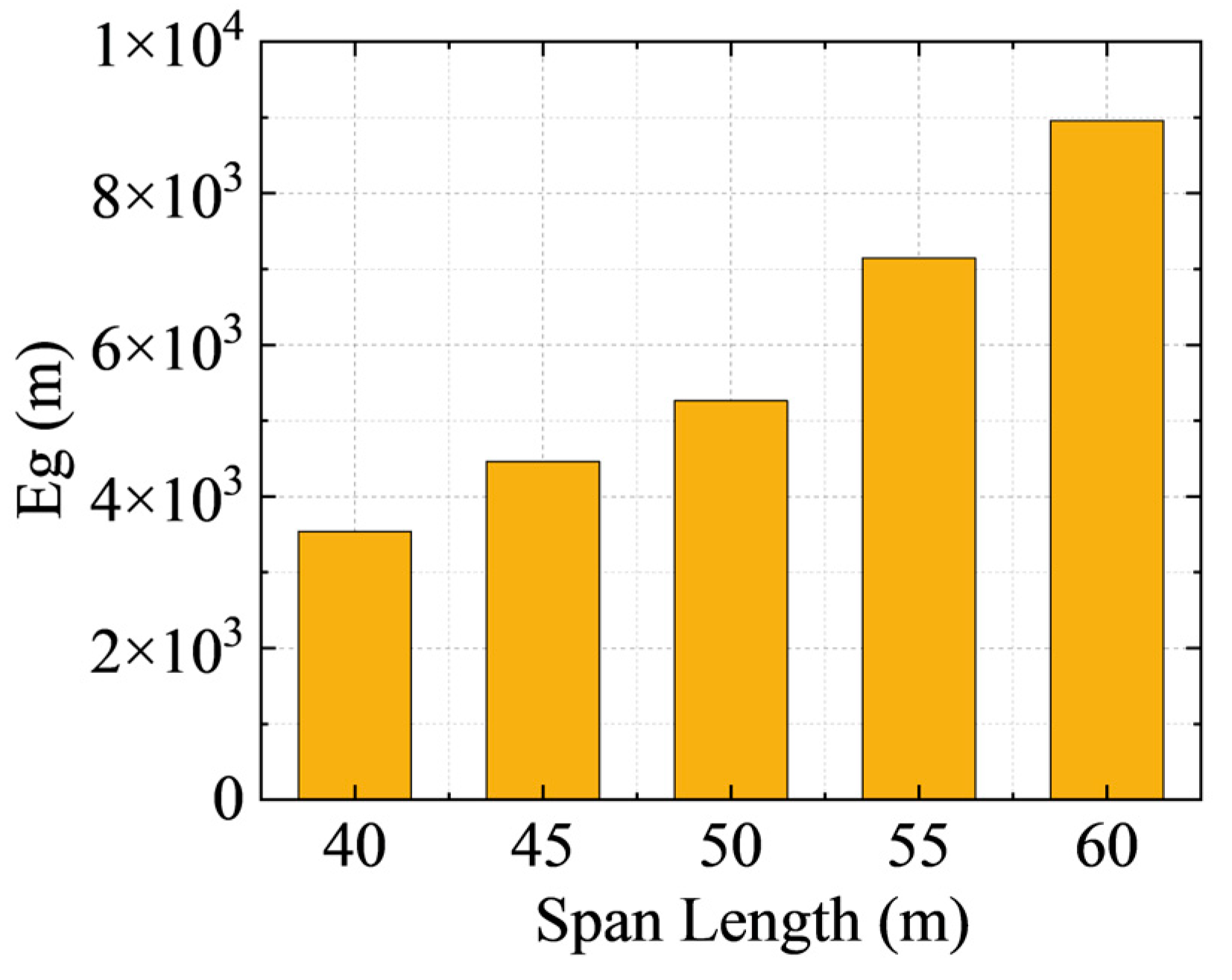 Energies 18 02487 g009