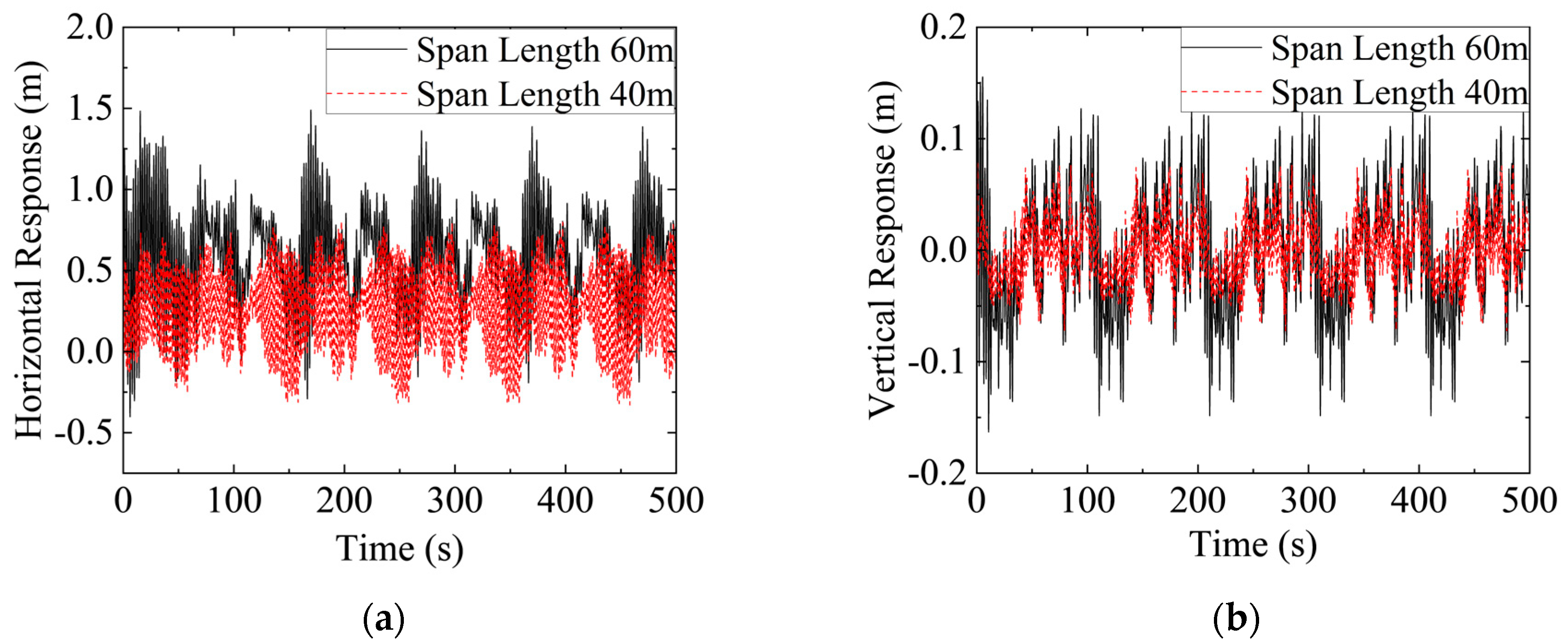 Energies 18 02487 g010