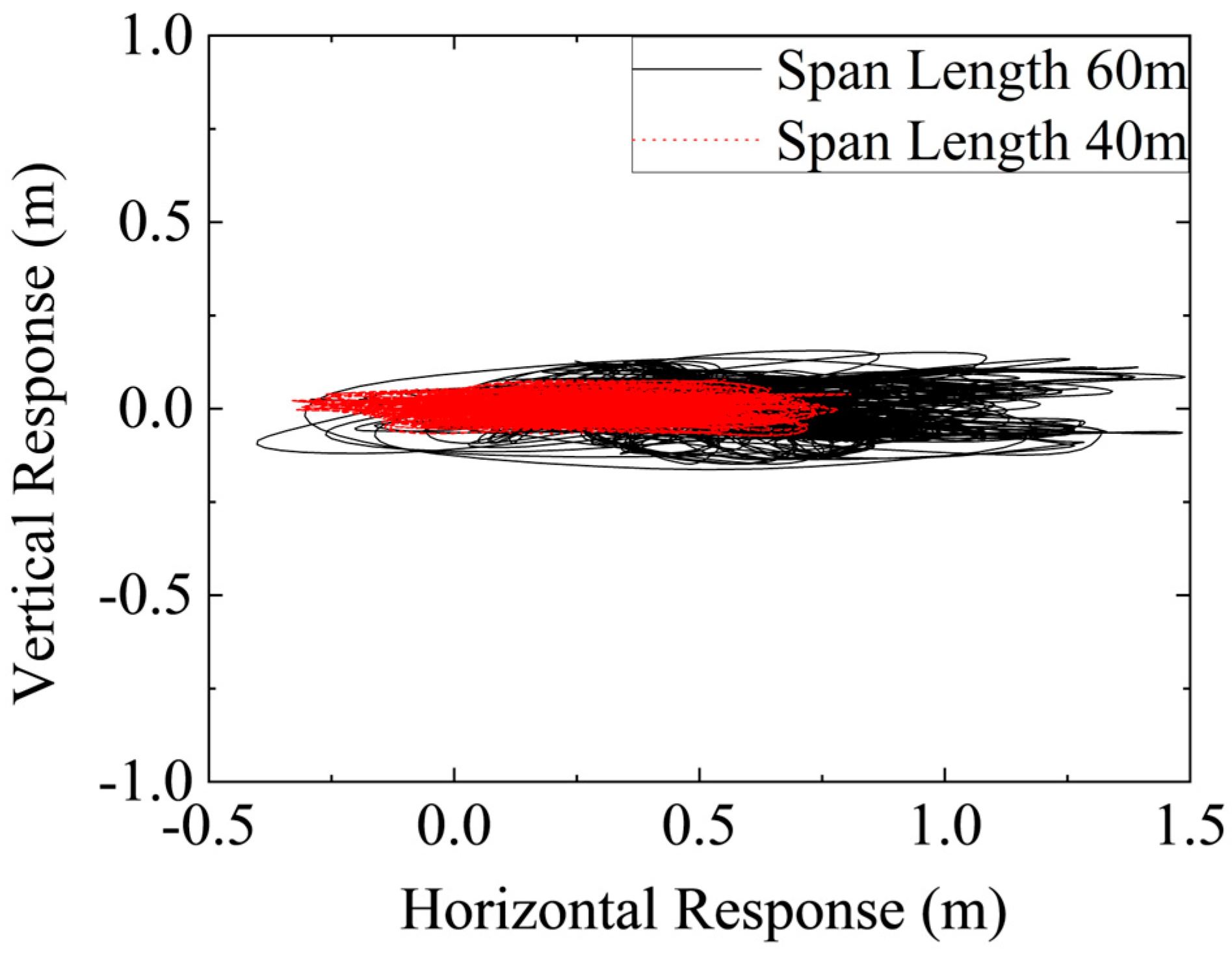 Energies 18 02487 g011