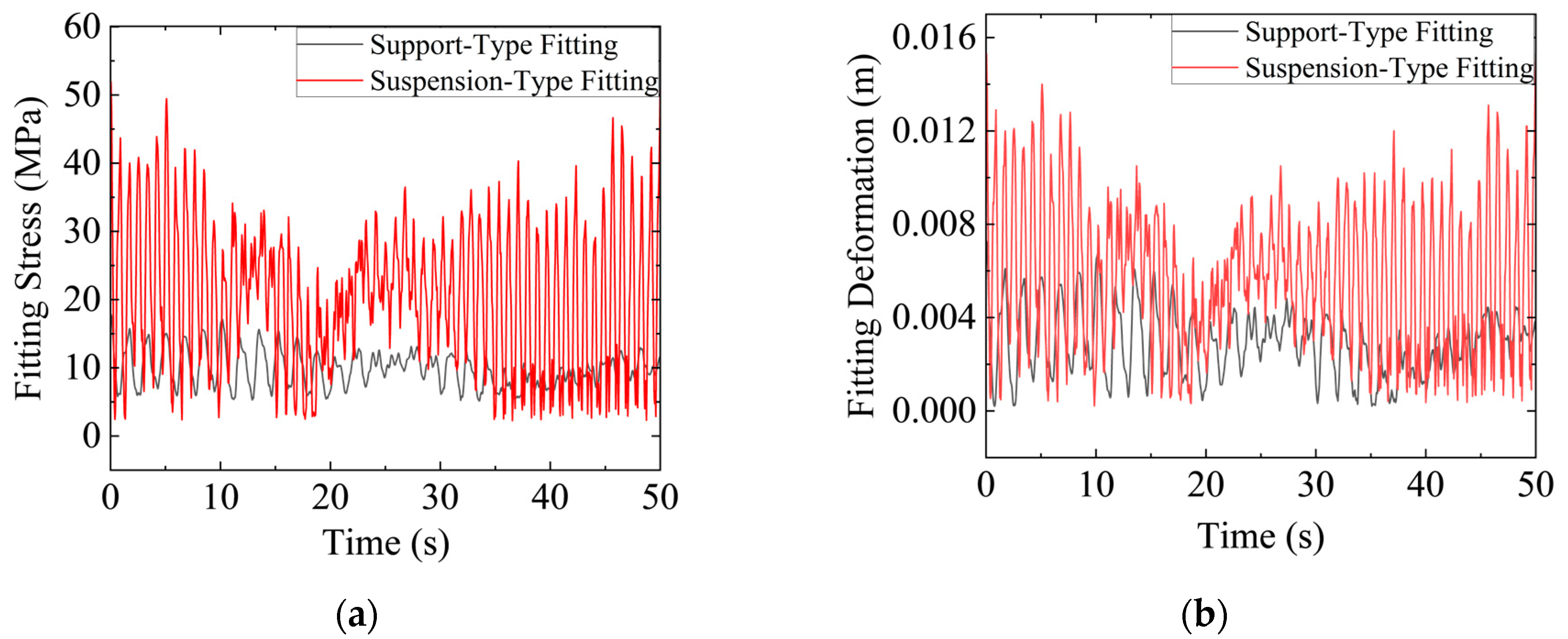 Energies 18 02487 g013