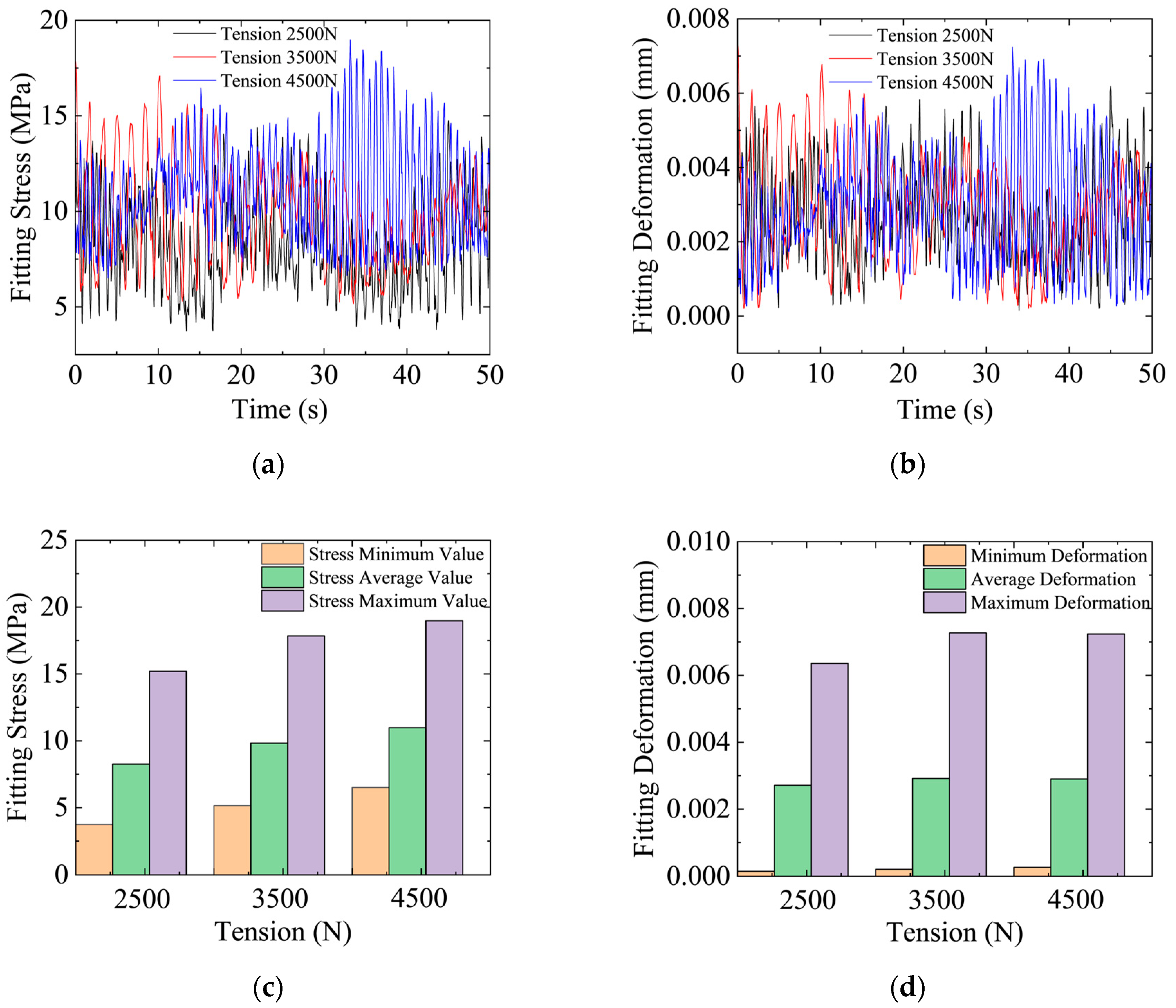 Energies 18 02487 g014