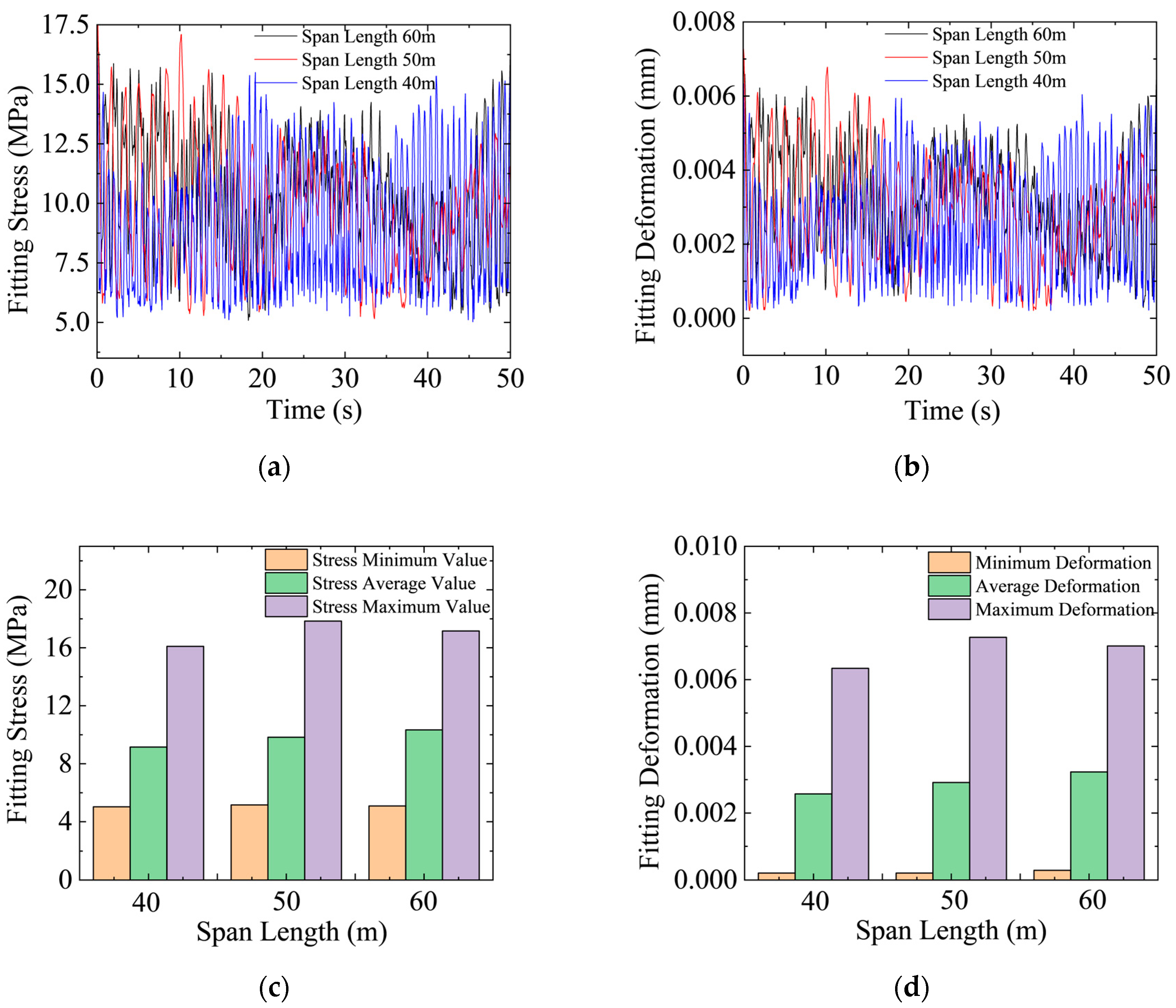 Energies 18 02487 g015