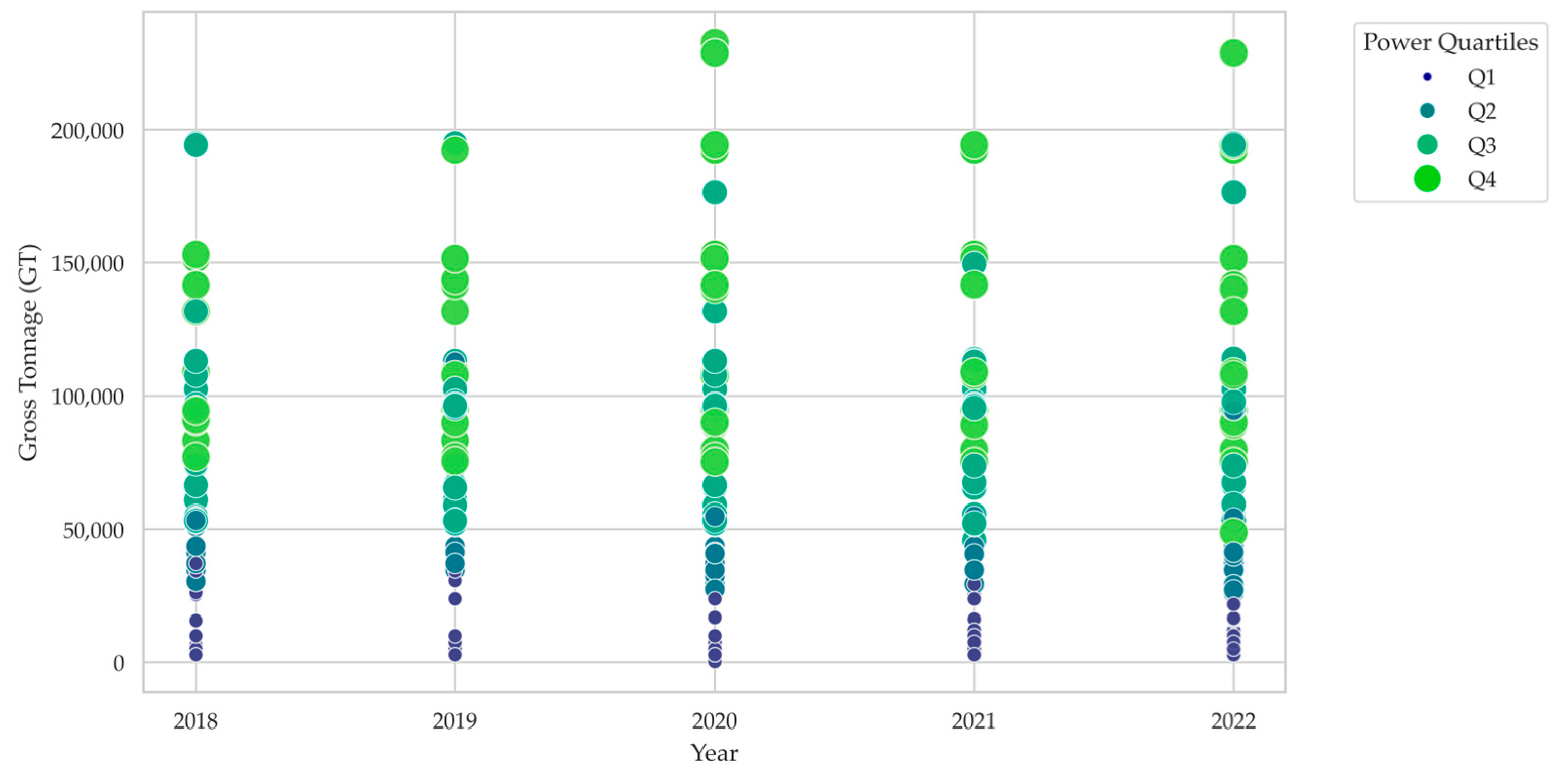 Energies 18 02489 g006