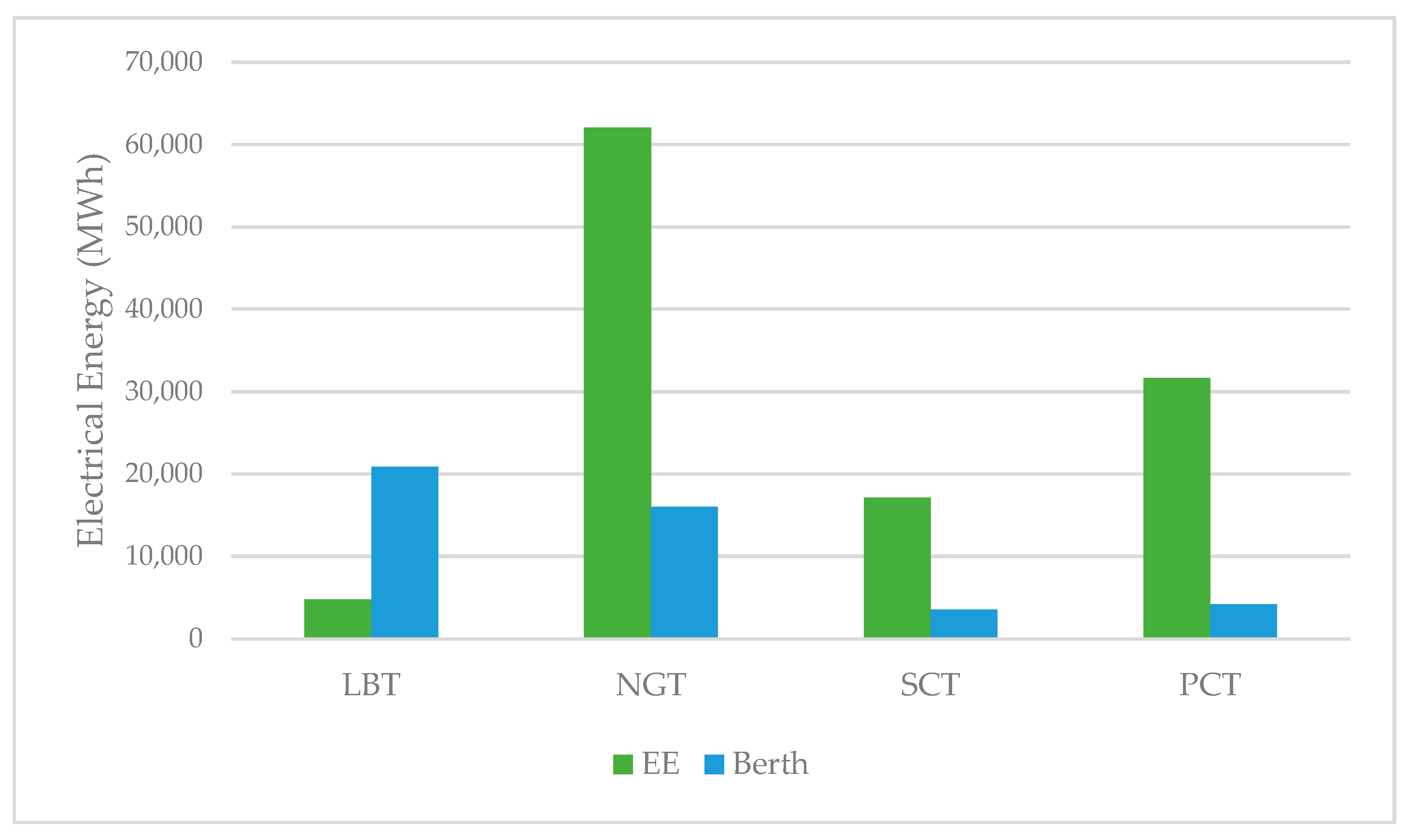 Energies 18 02489 g008