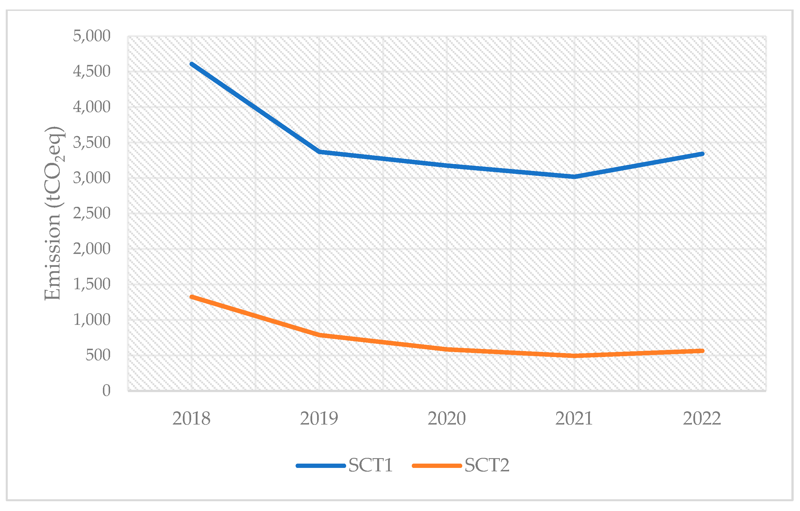 Energies 18 02489 g012