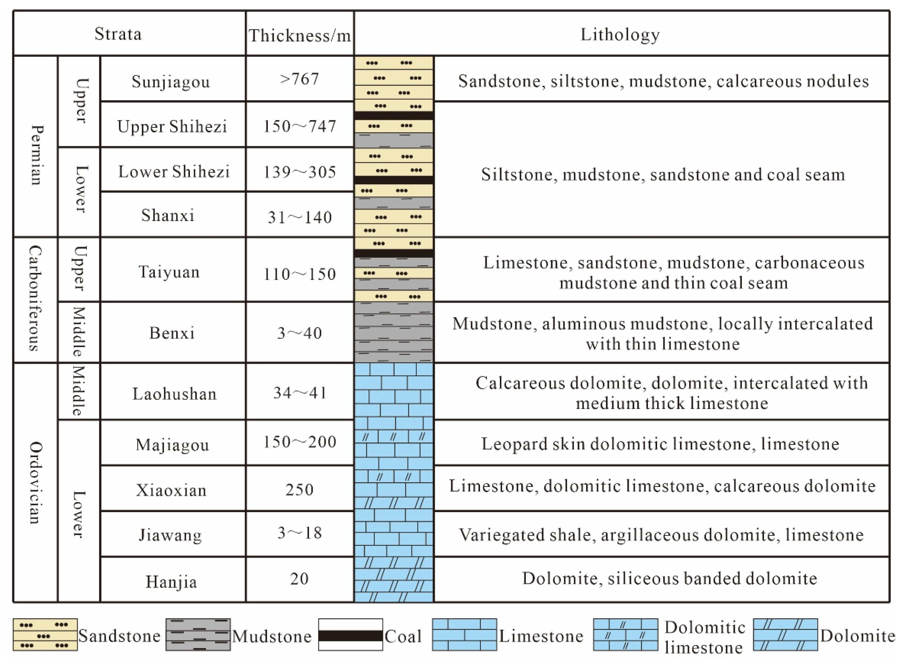 Energies 18 02490 g002