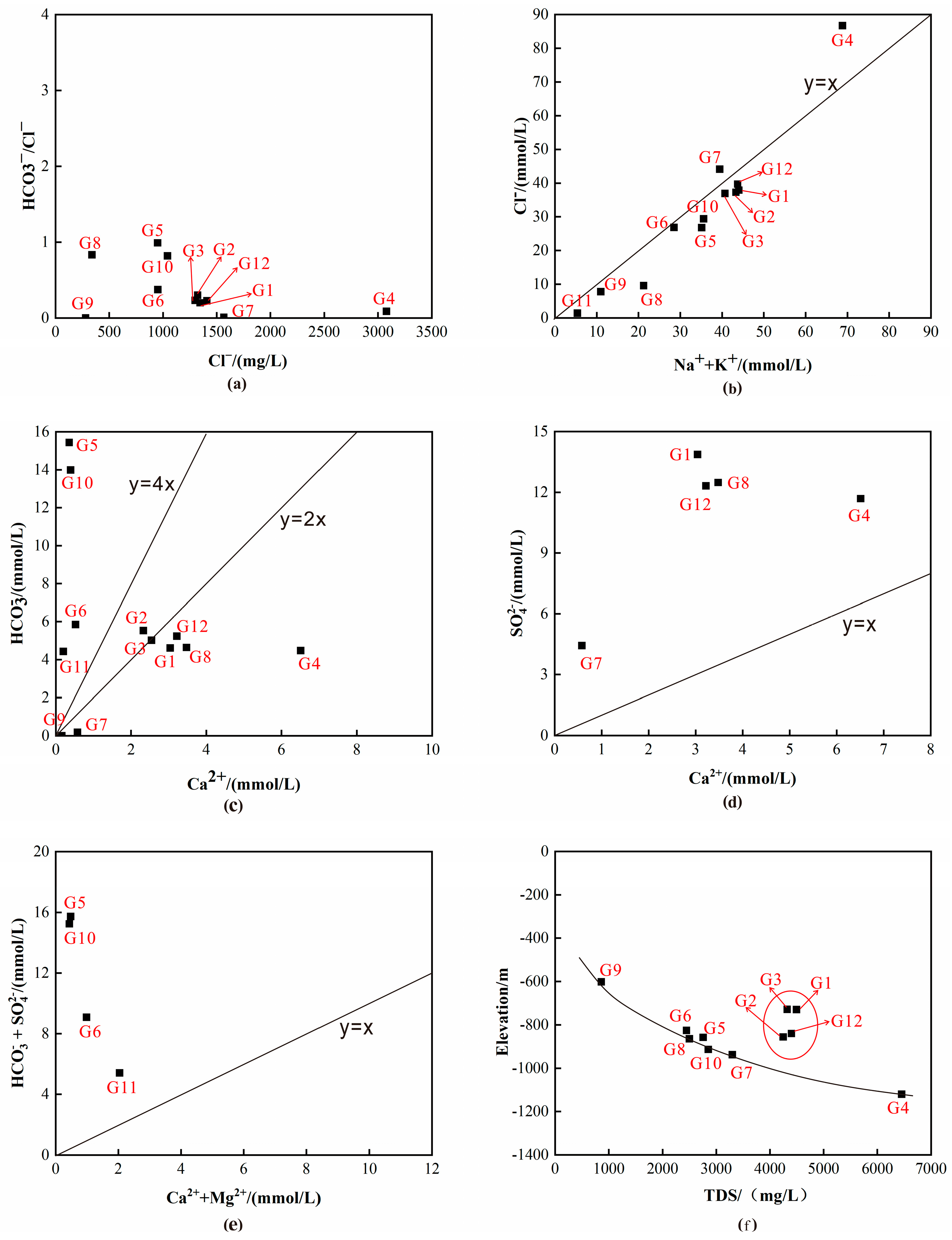 Energies 18 02490 g005