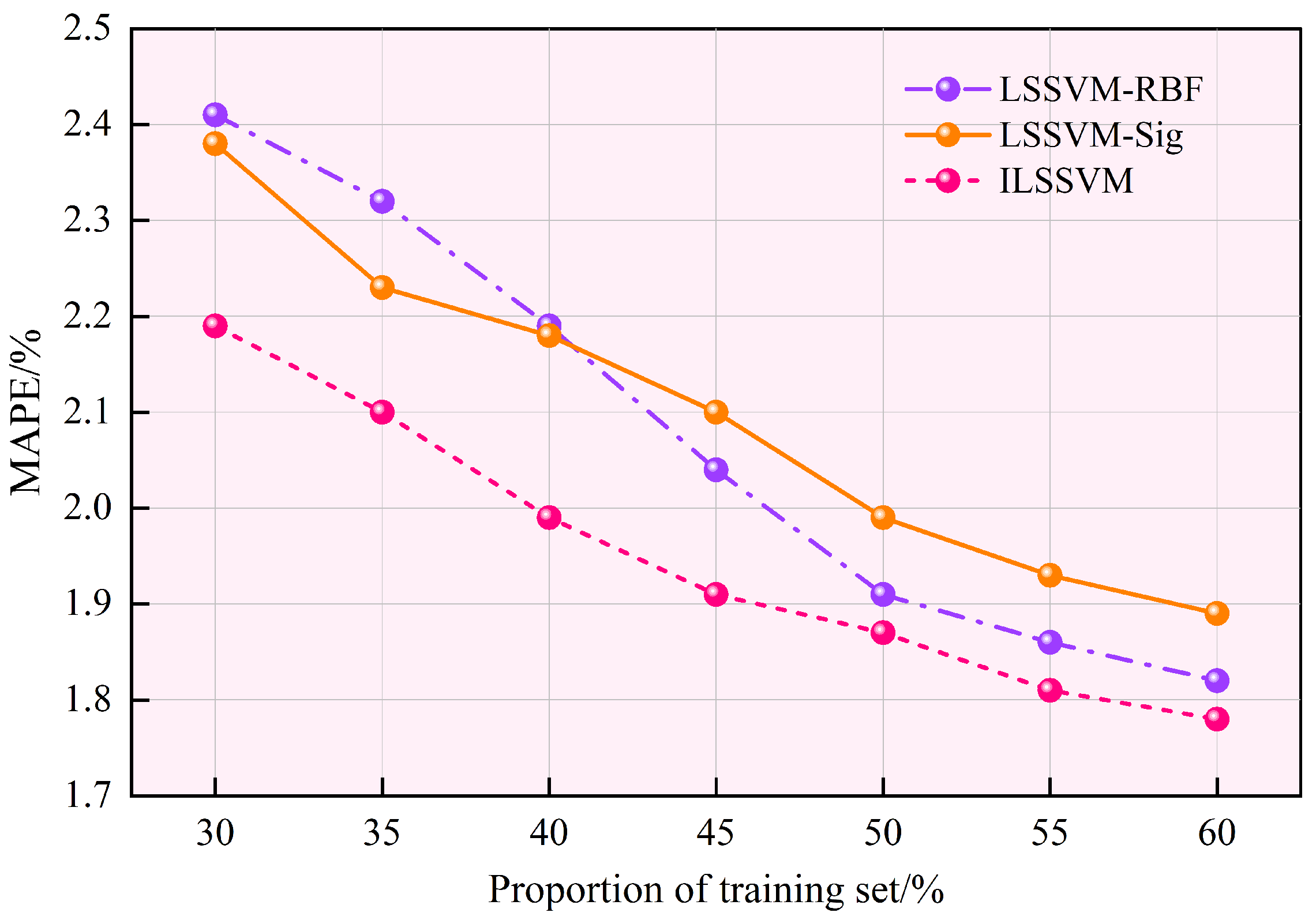 Energies 18 02491 g006