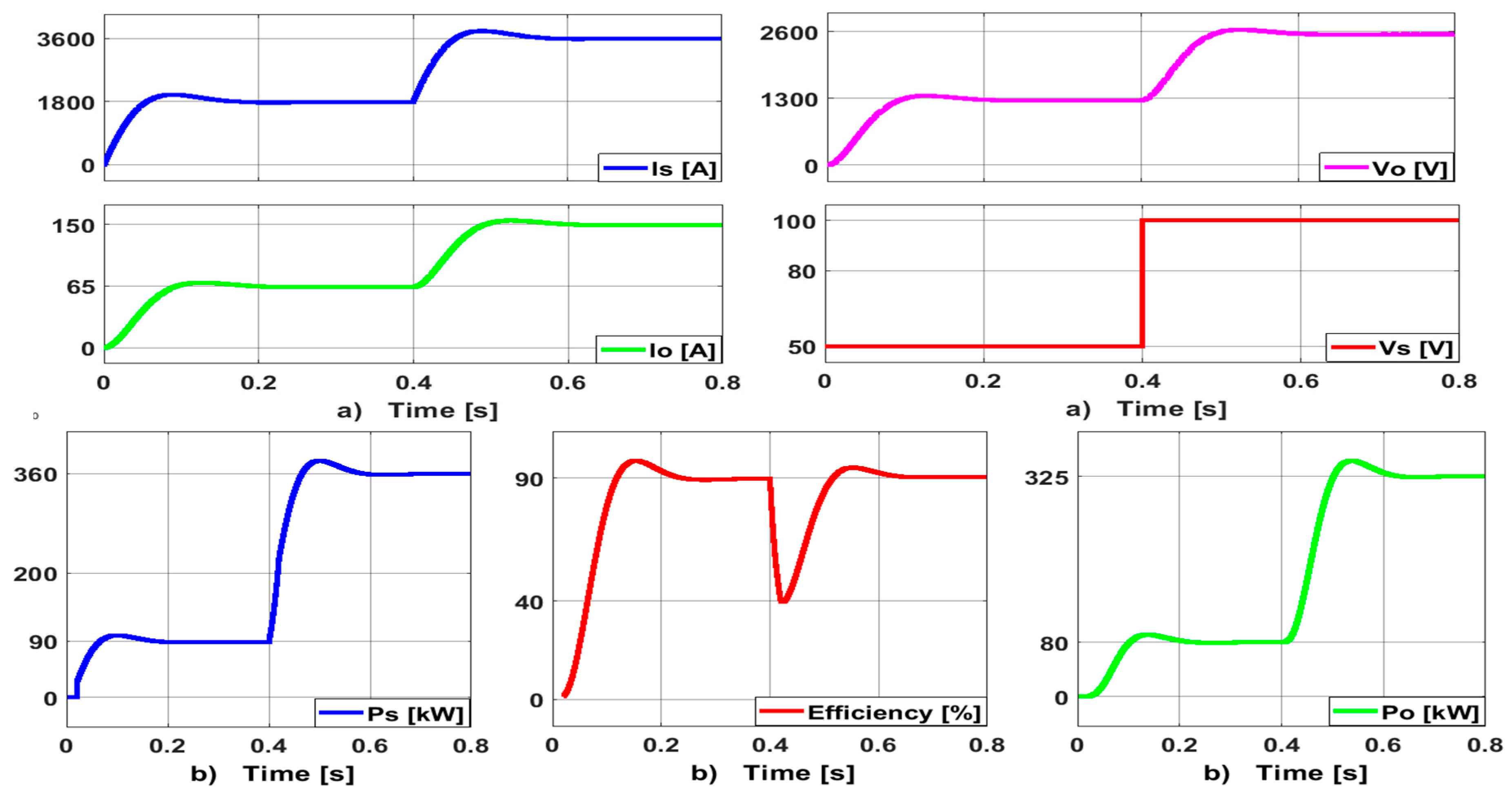 Energies 18 02492 g004