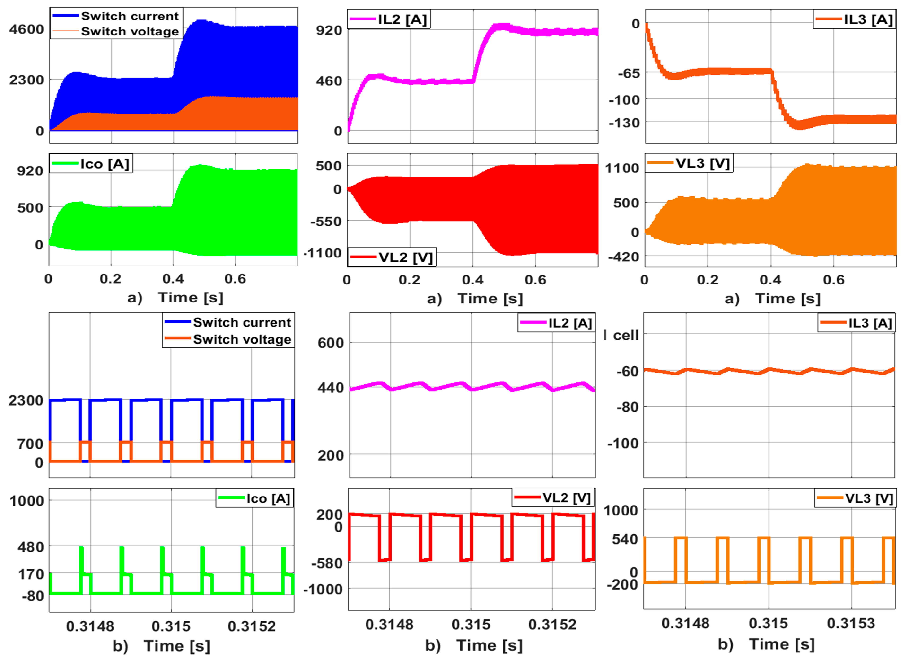 Energies 18 02492 g005