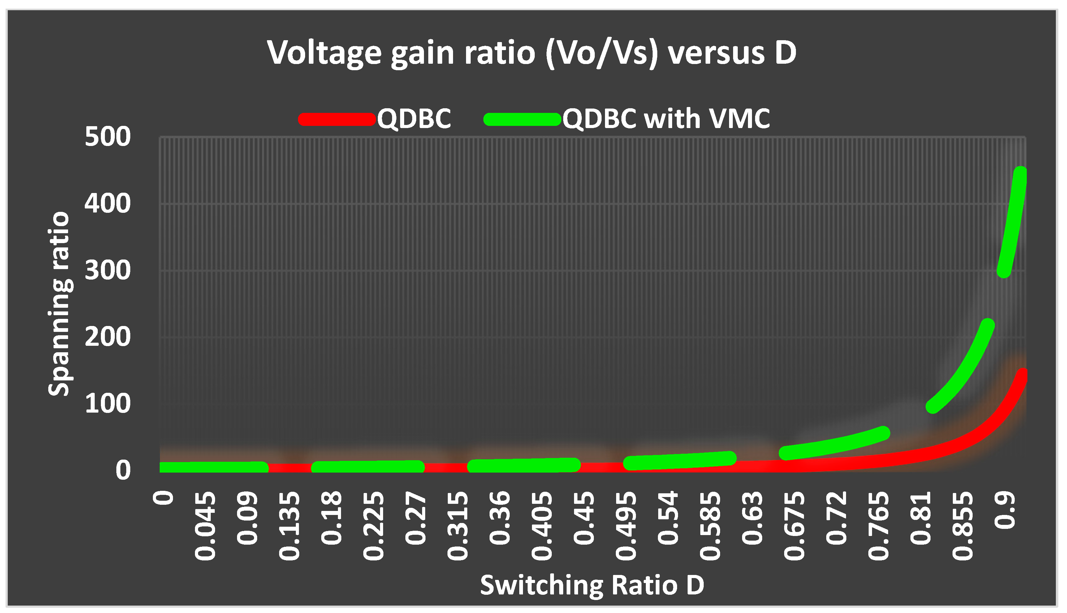 Energies 18 02492 g011