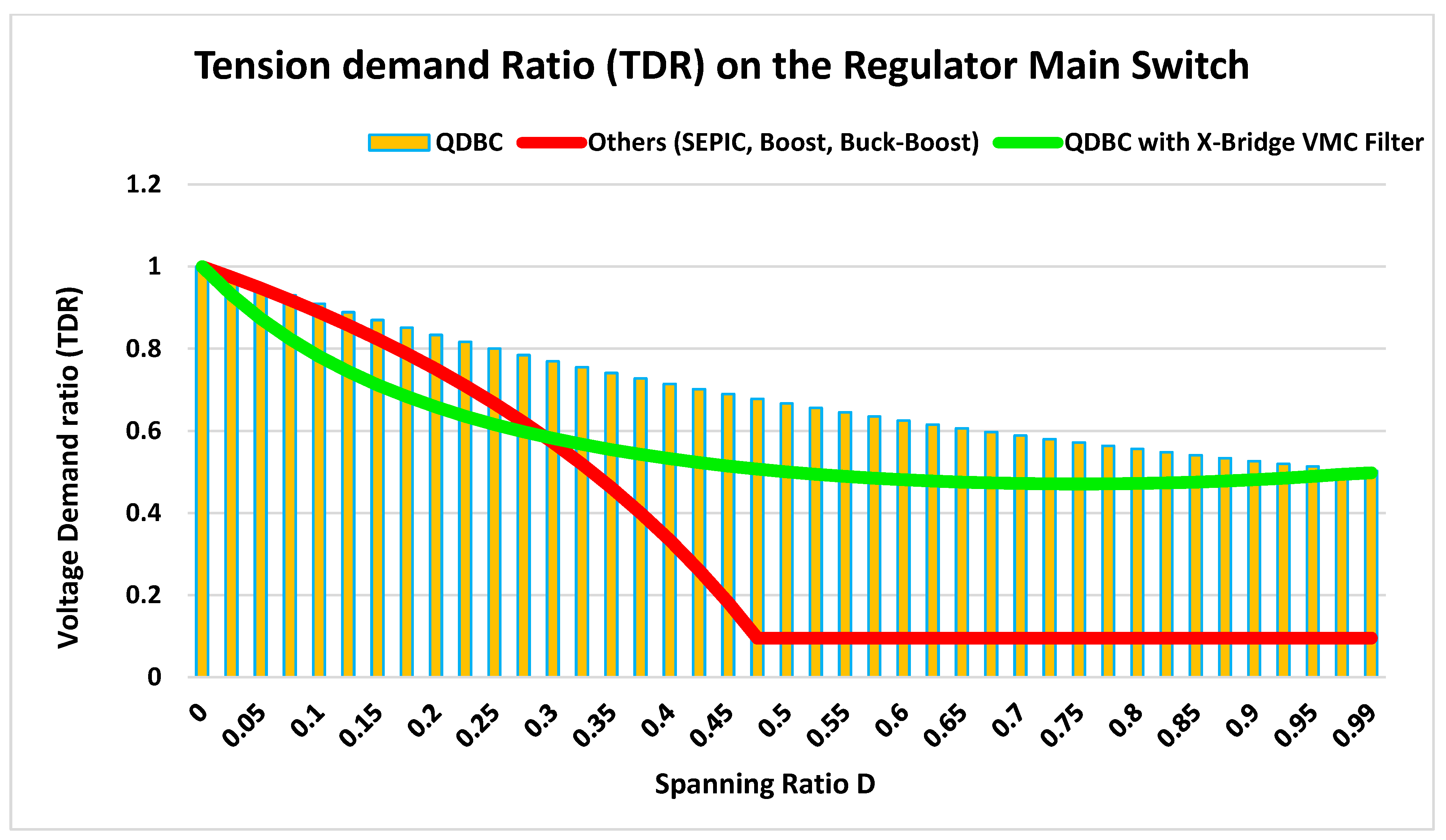 Energies 18 02492 g014