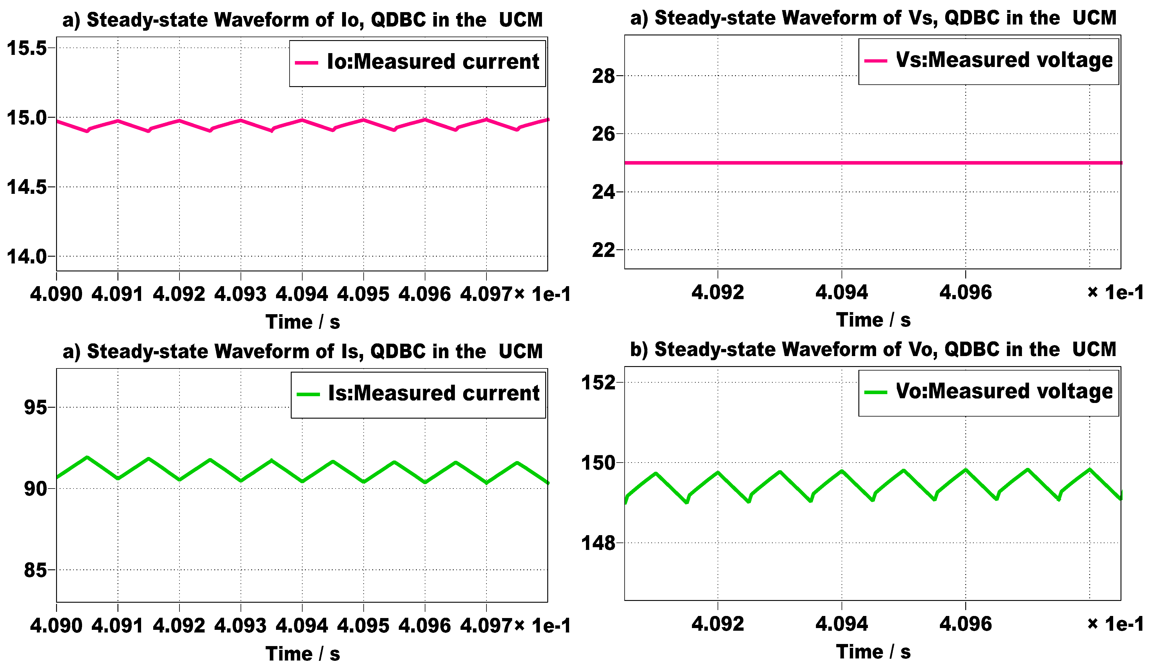 Energies 18 02492 g015a