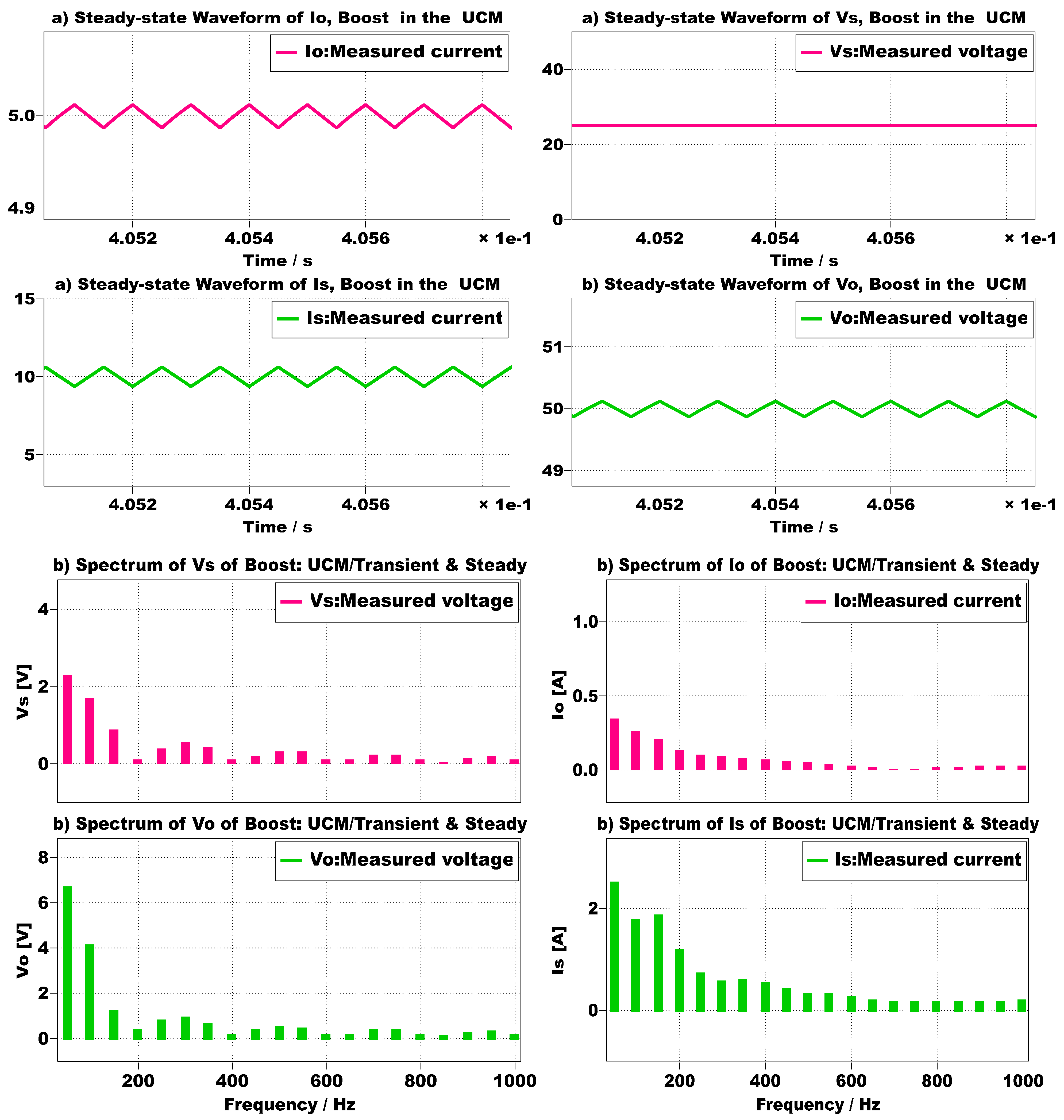 Energies 18 02492 g016