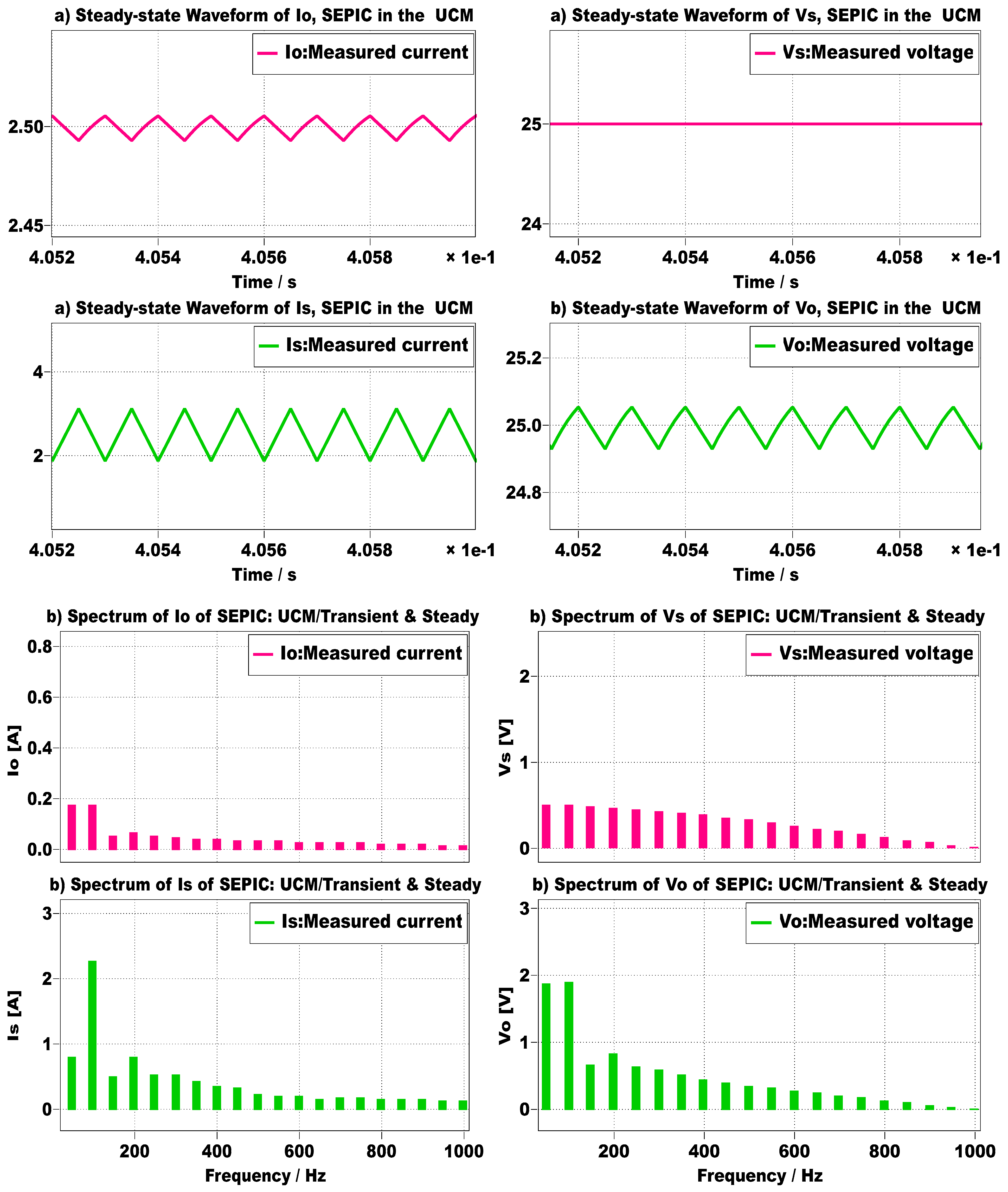 Energies 18 02492 g017