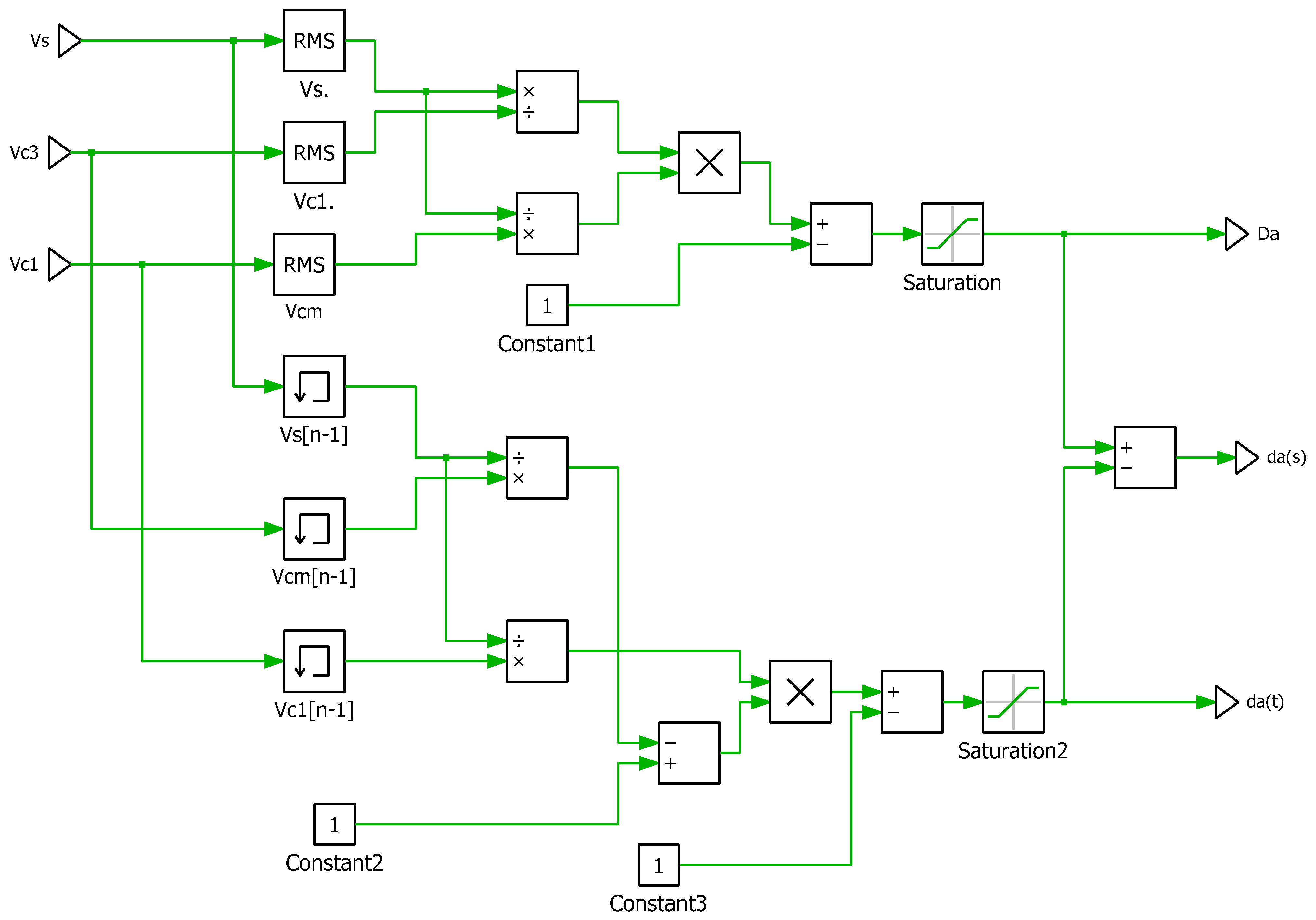 Energies 18 02492 g019