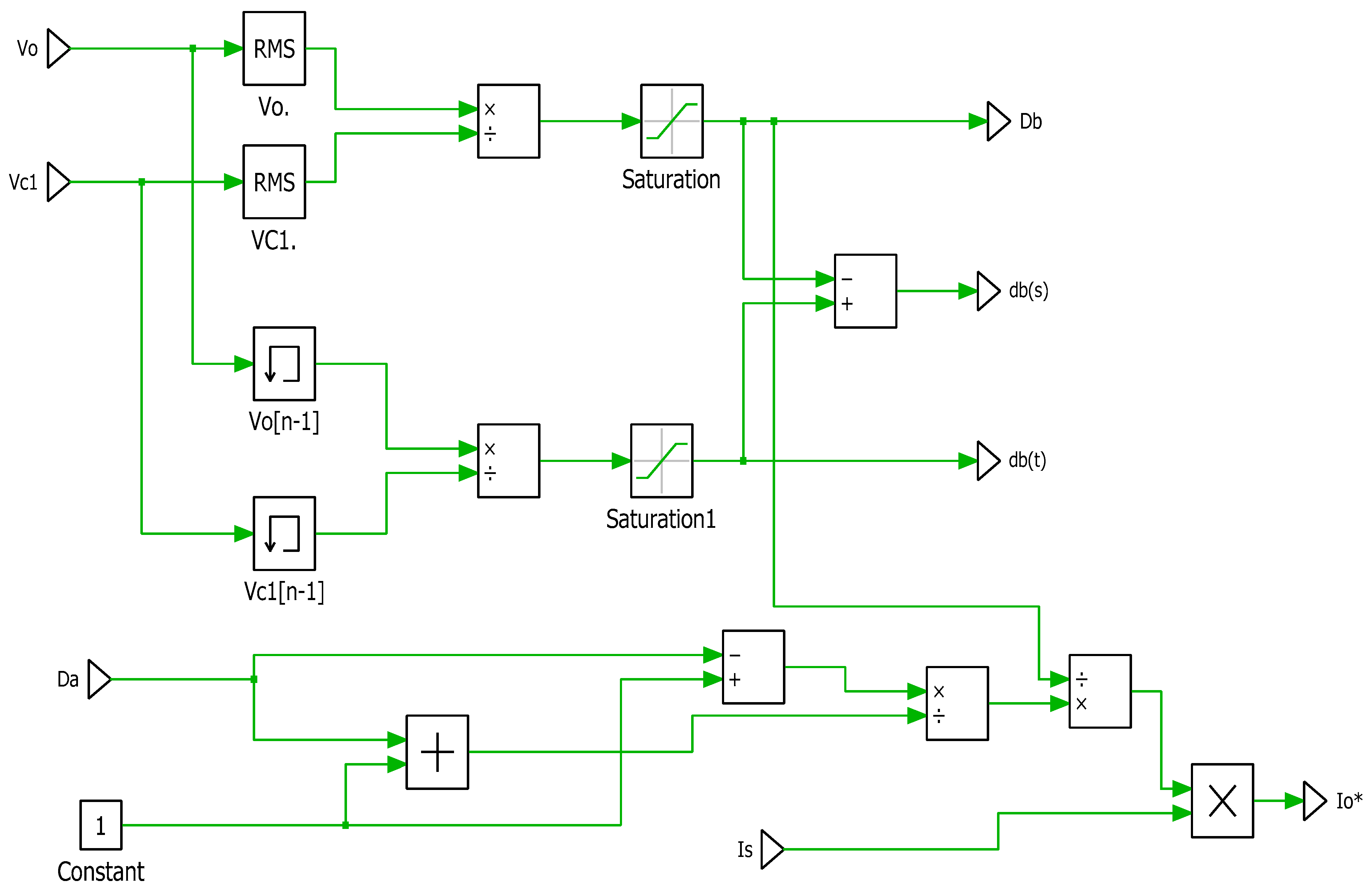 Energies 18 02492 g020