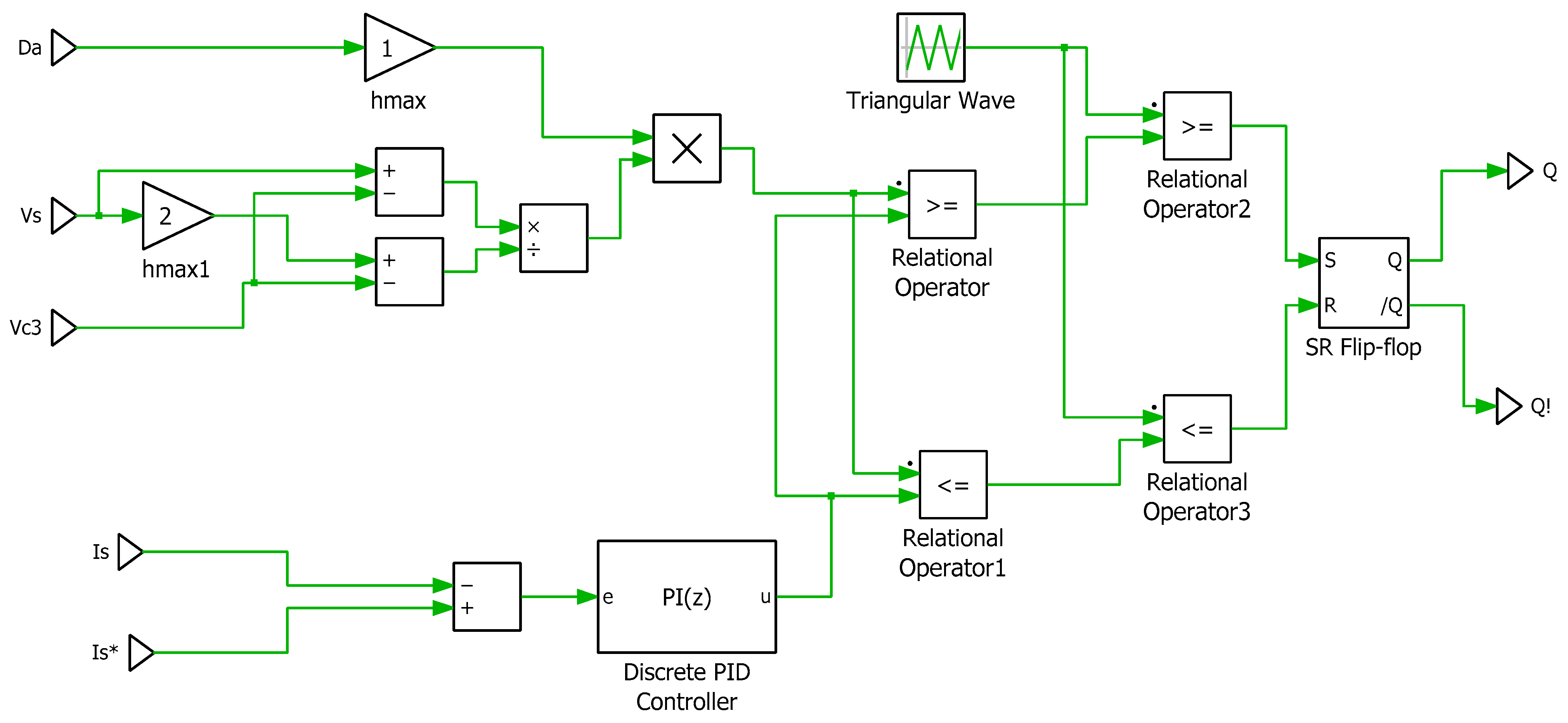 Energies 18 02492 g021