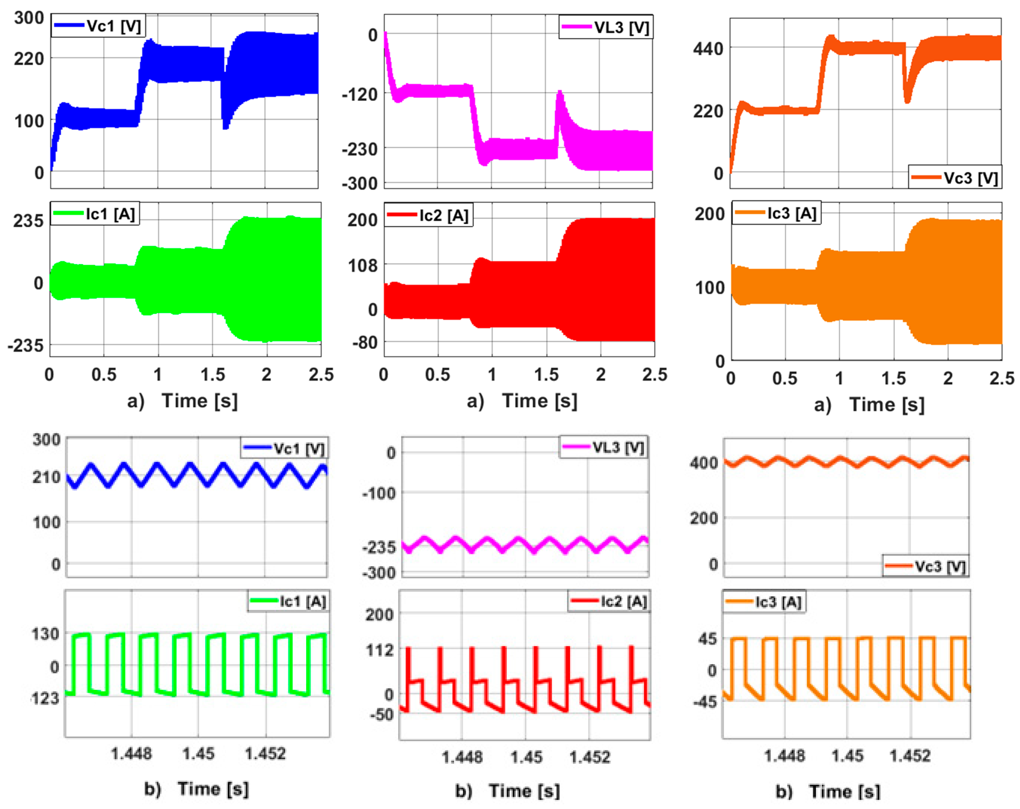 Energies 18 02492 g026
