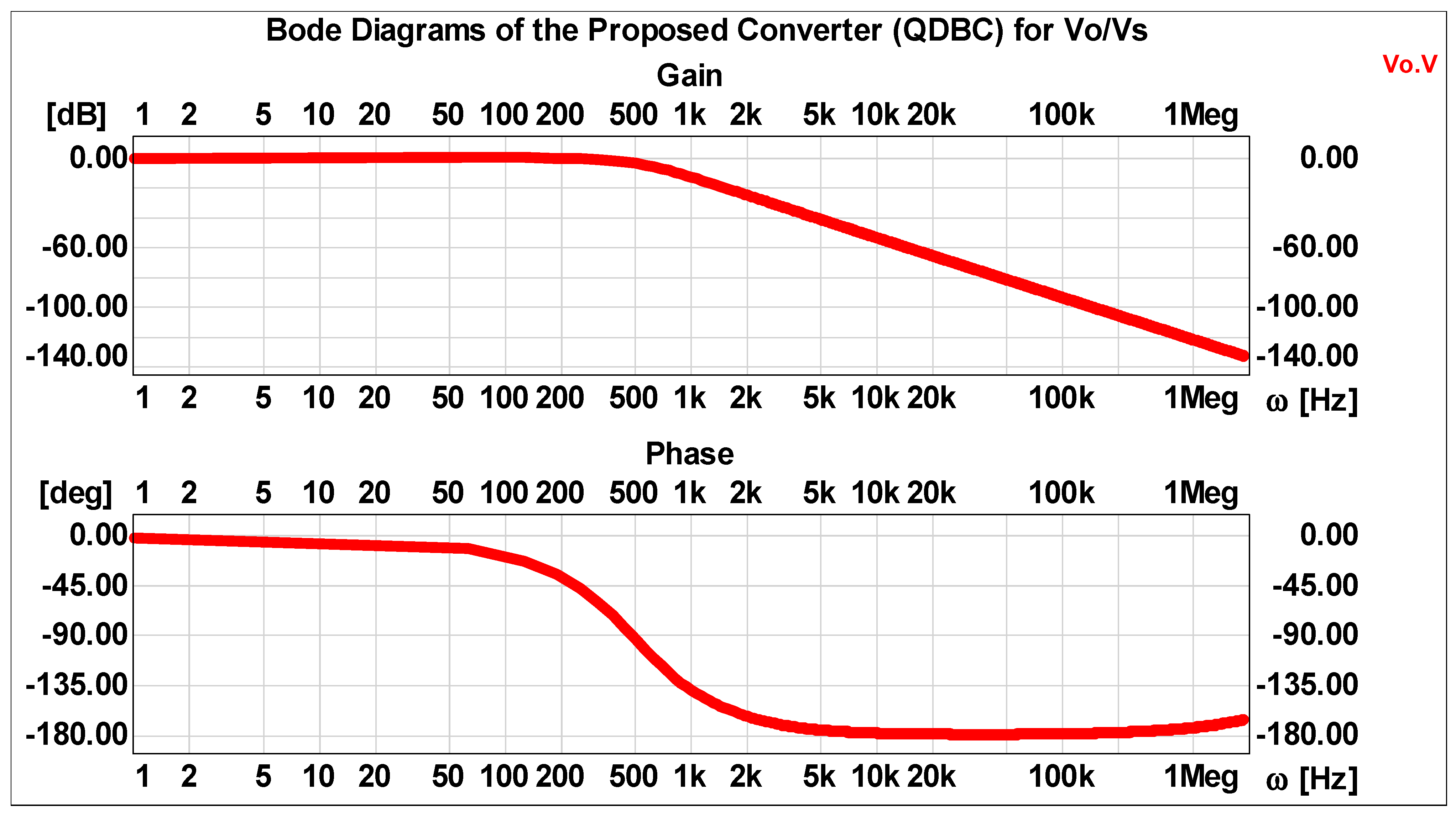 Energies 18 02492 g029