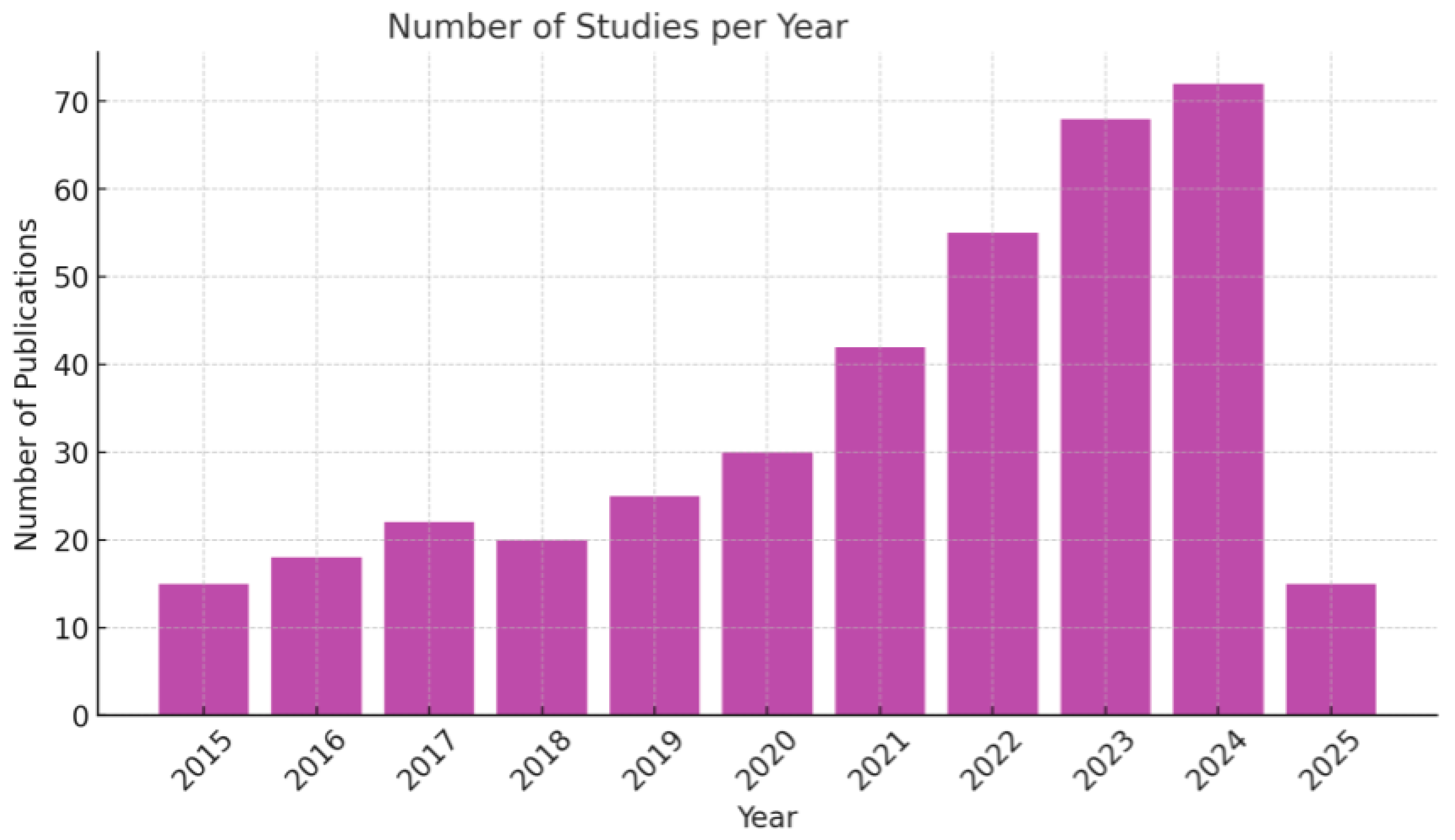Energies 18 02494 g004