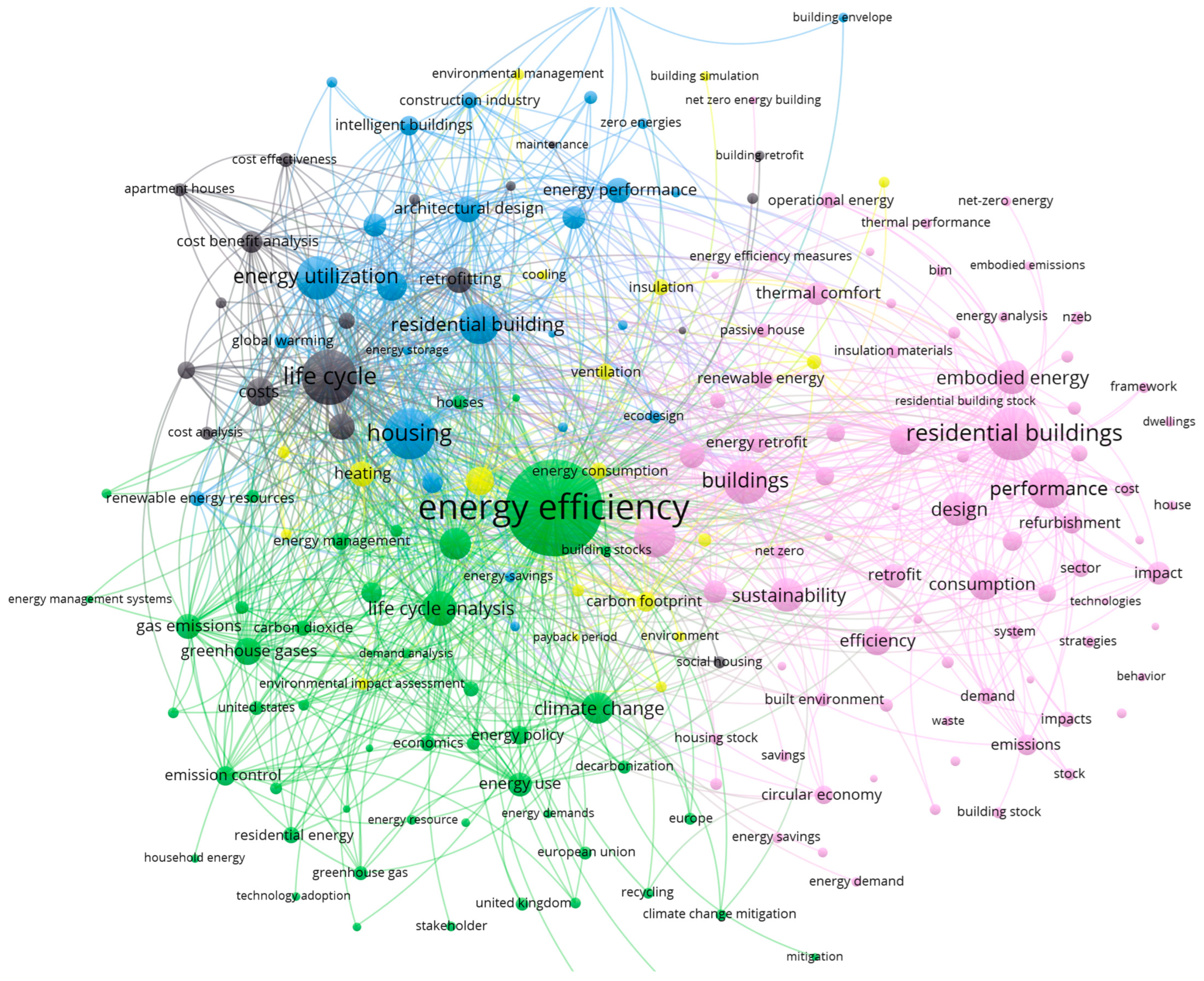 Energies 18 02494 g005