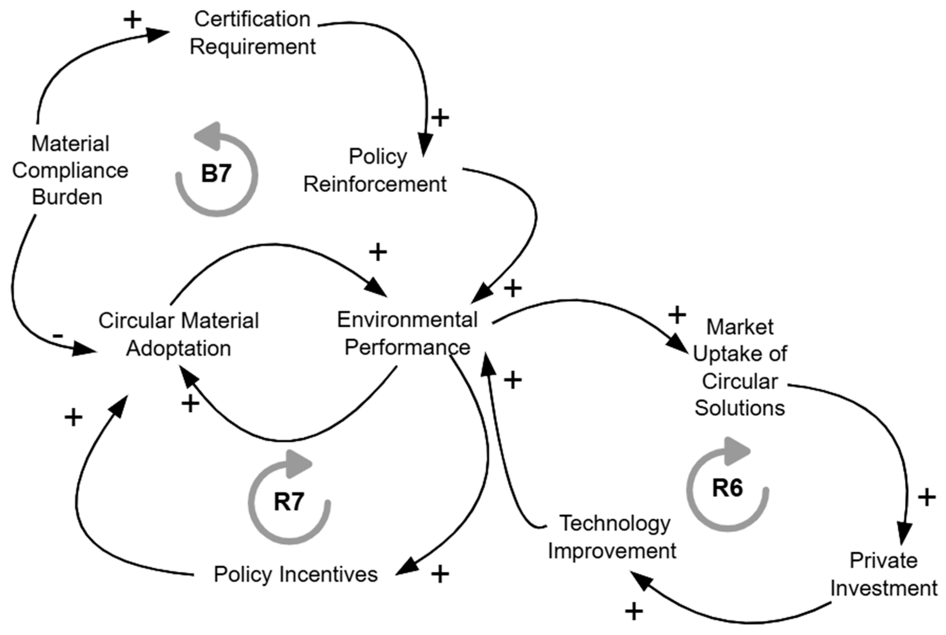 Energies 18 02494 g009