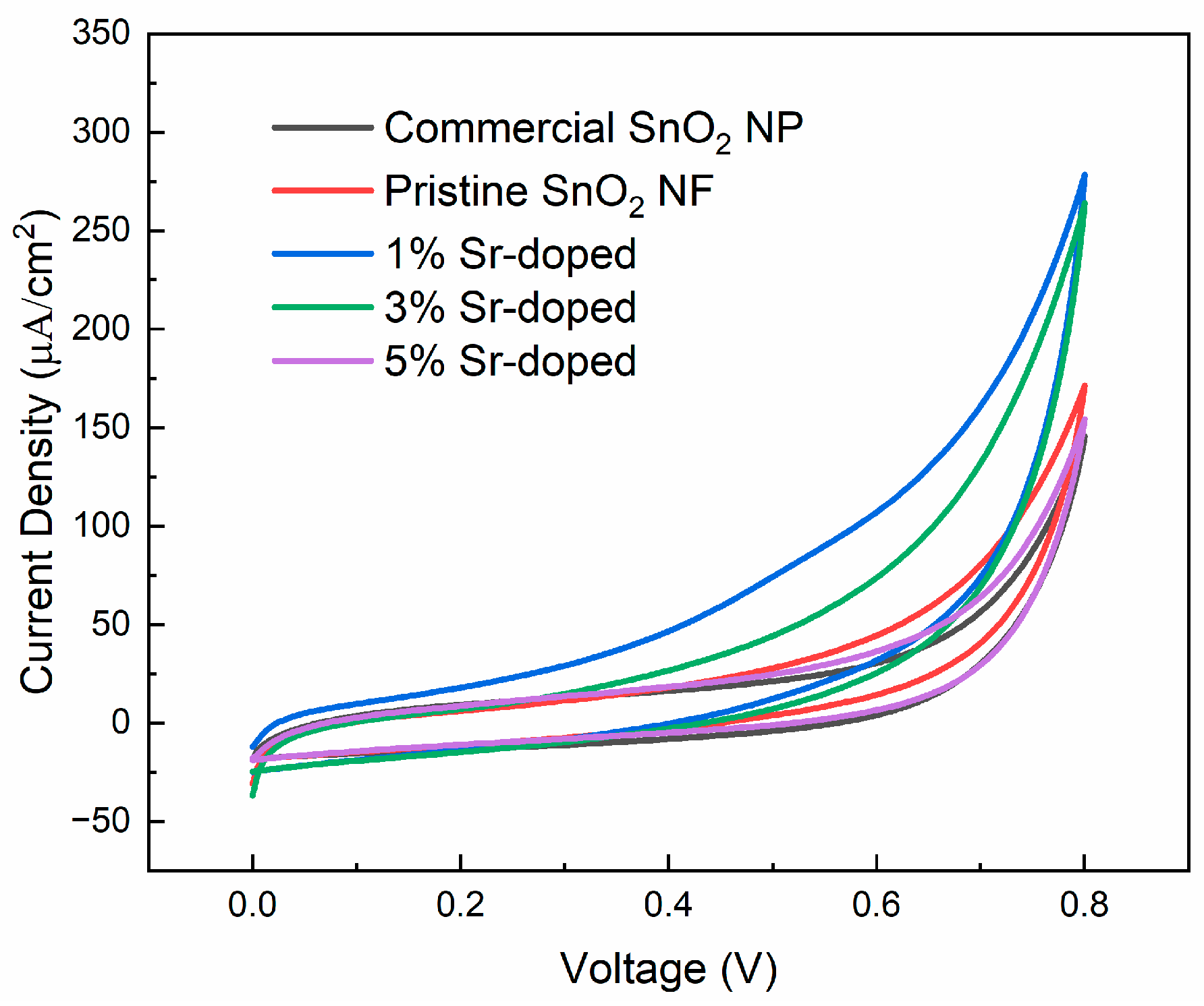 Energies 18 02495 g004