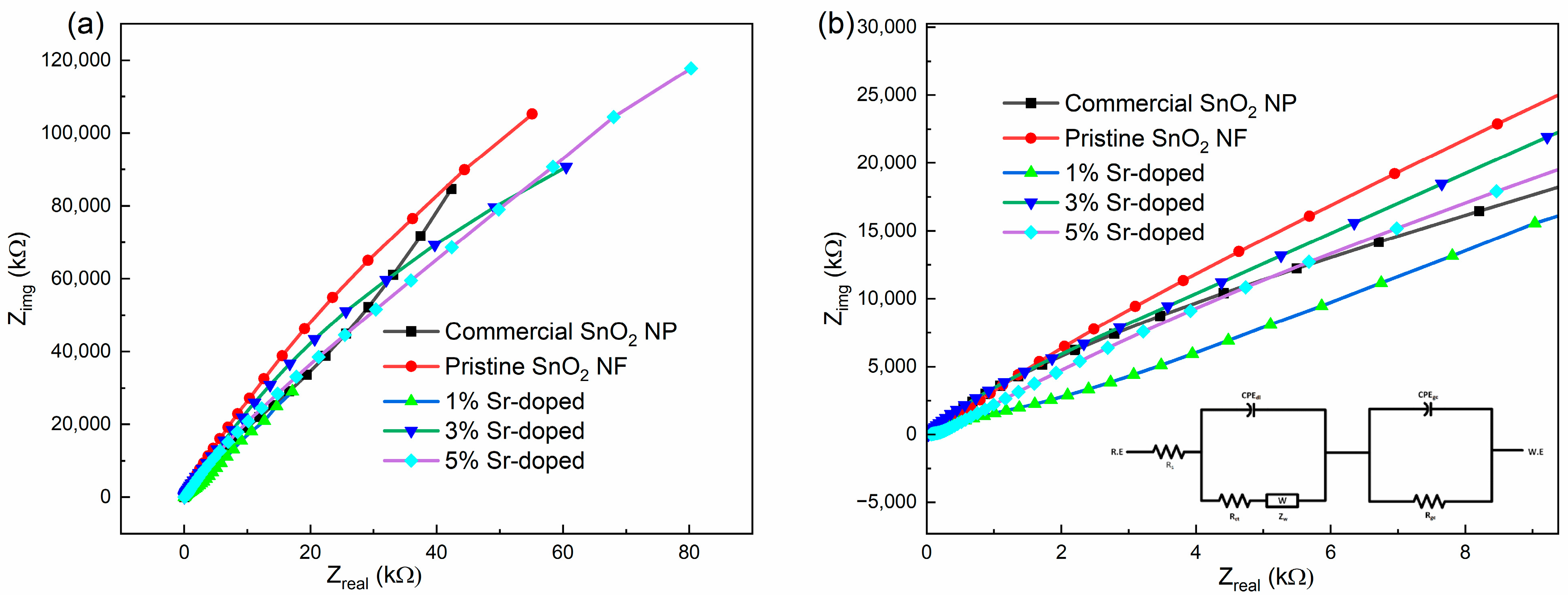 Energies 18 02495 g005