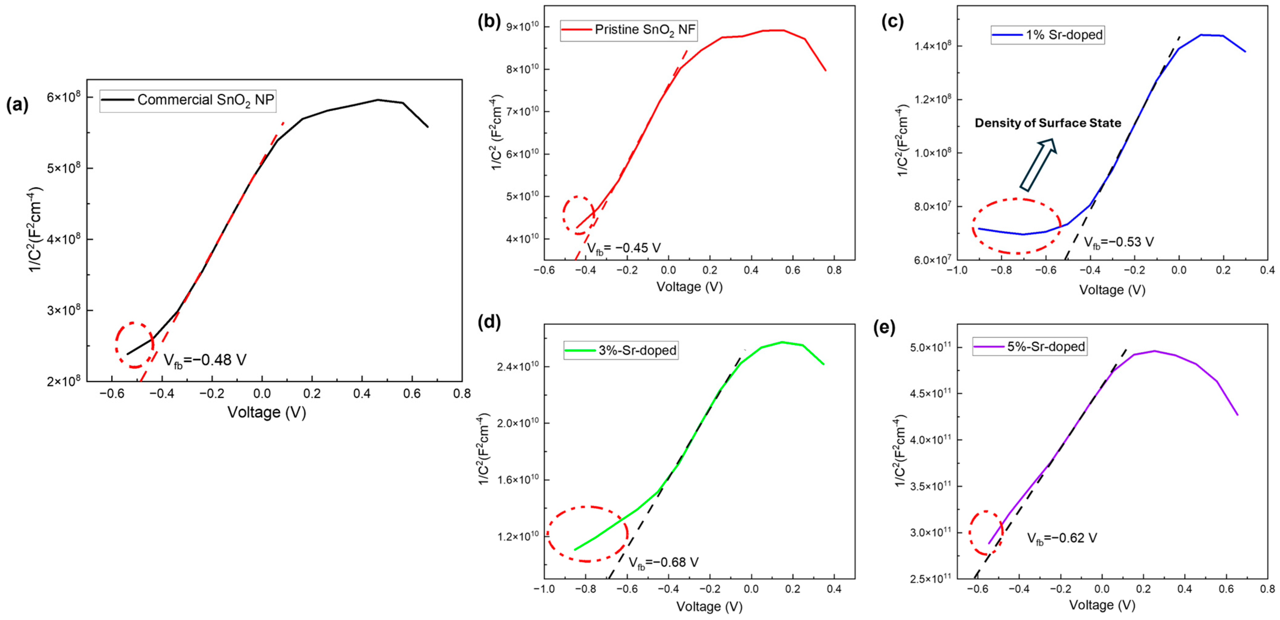 Energies 18 02495 g006