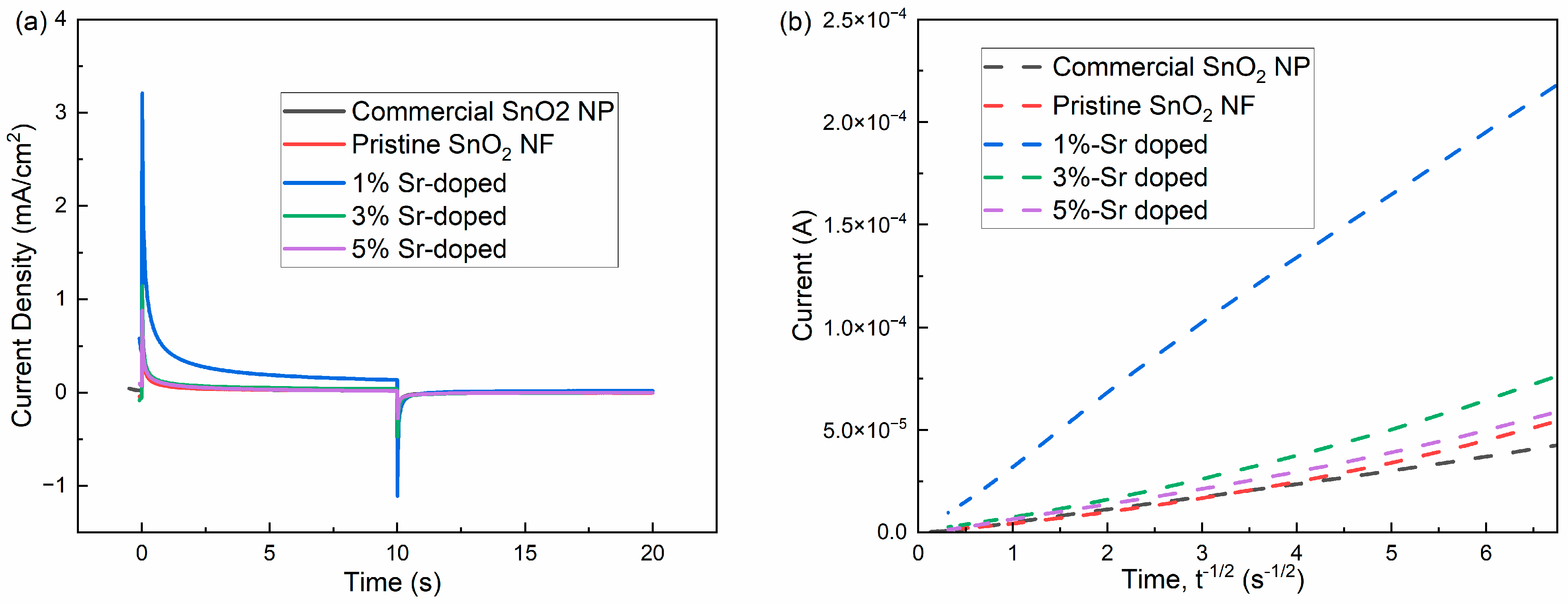 Energies 18 02495 g008