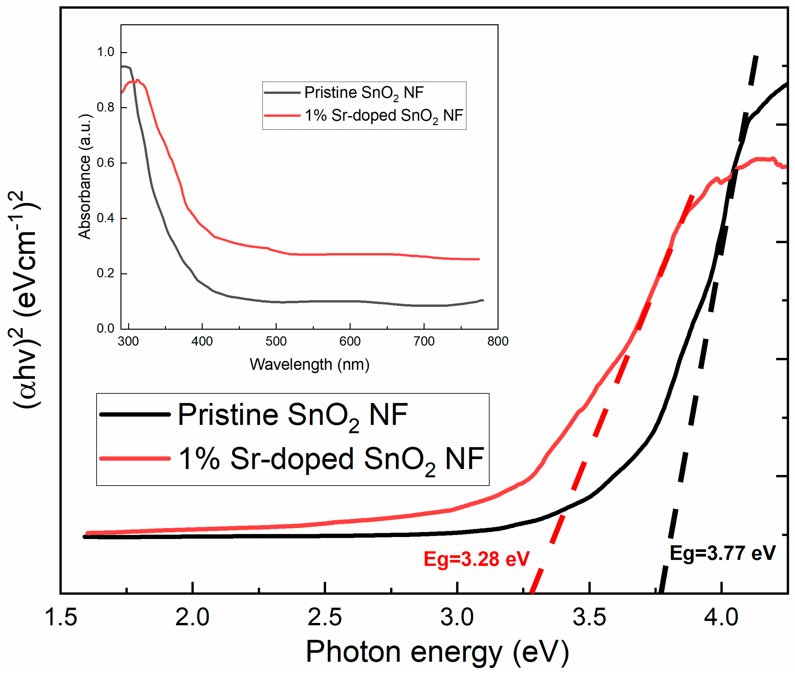 Energies 18 02495 g009