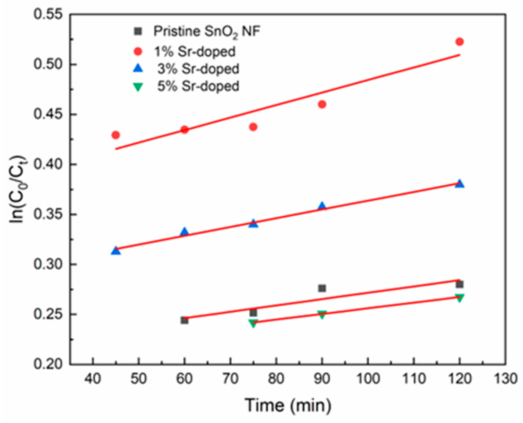 Energies 18 02495 g012