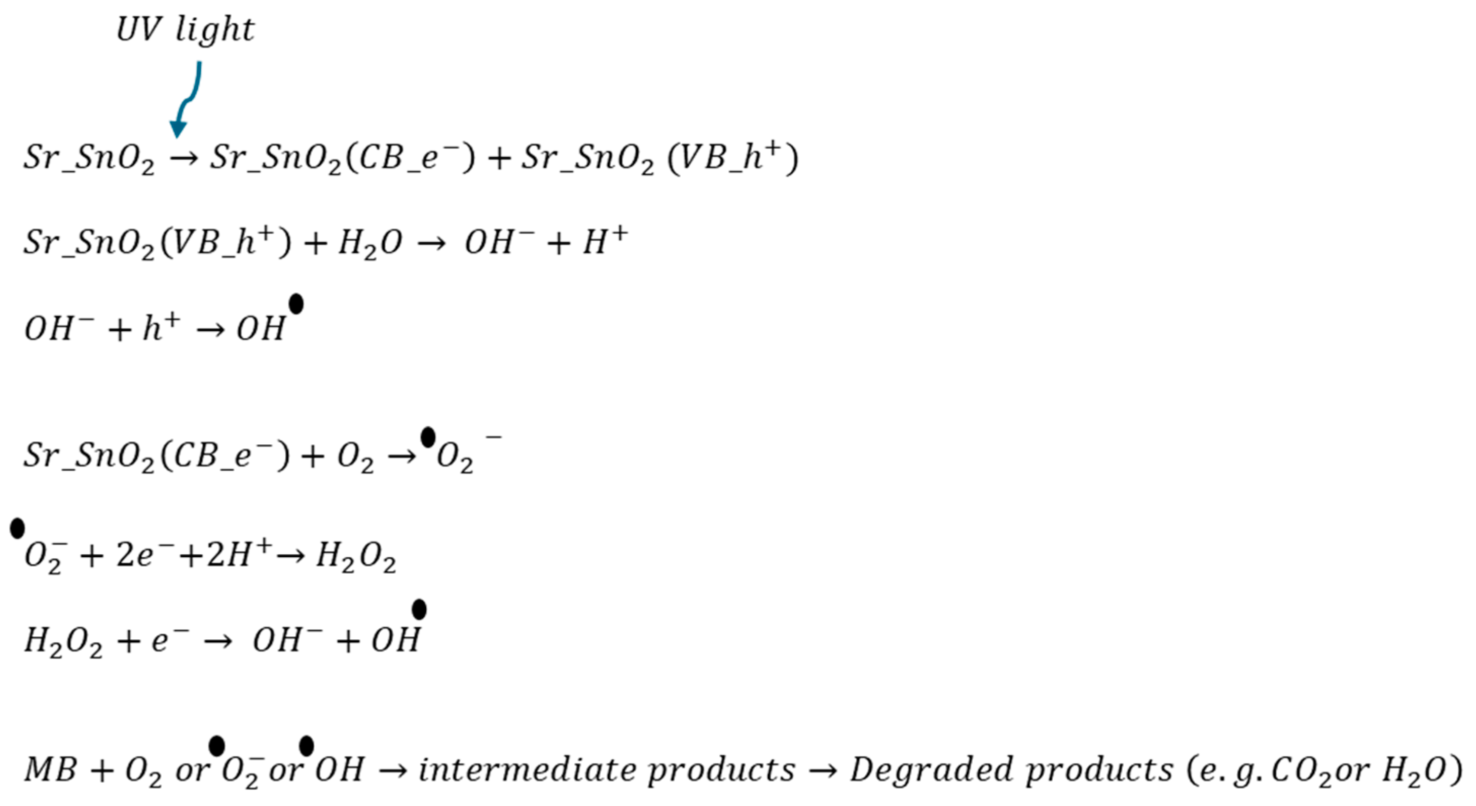 Energies 18 02495 g015