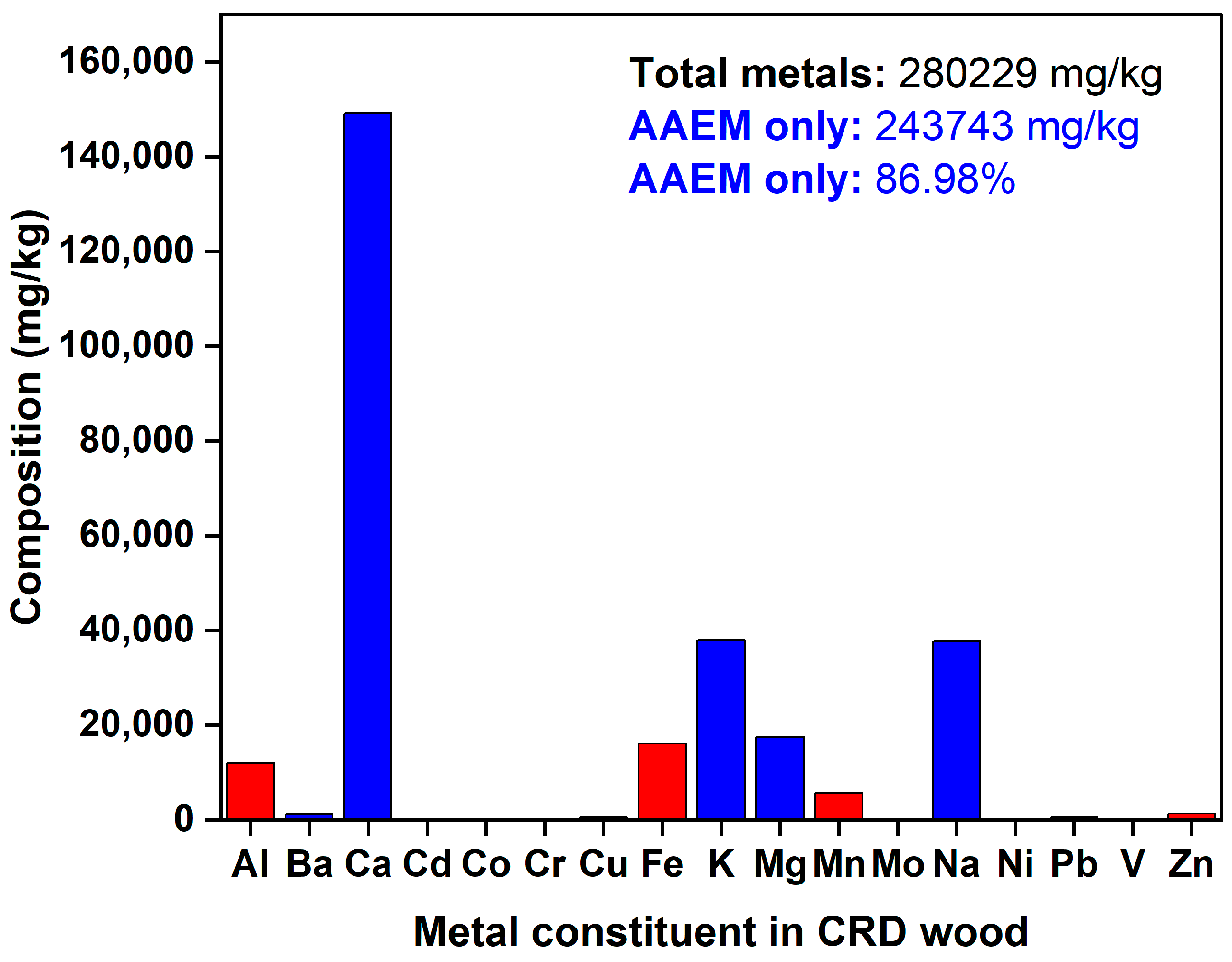 Energies 18 02496 g002