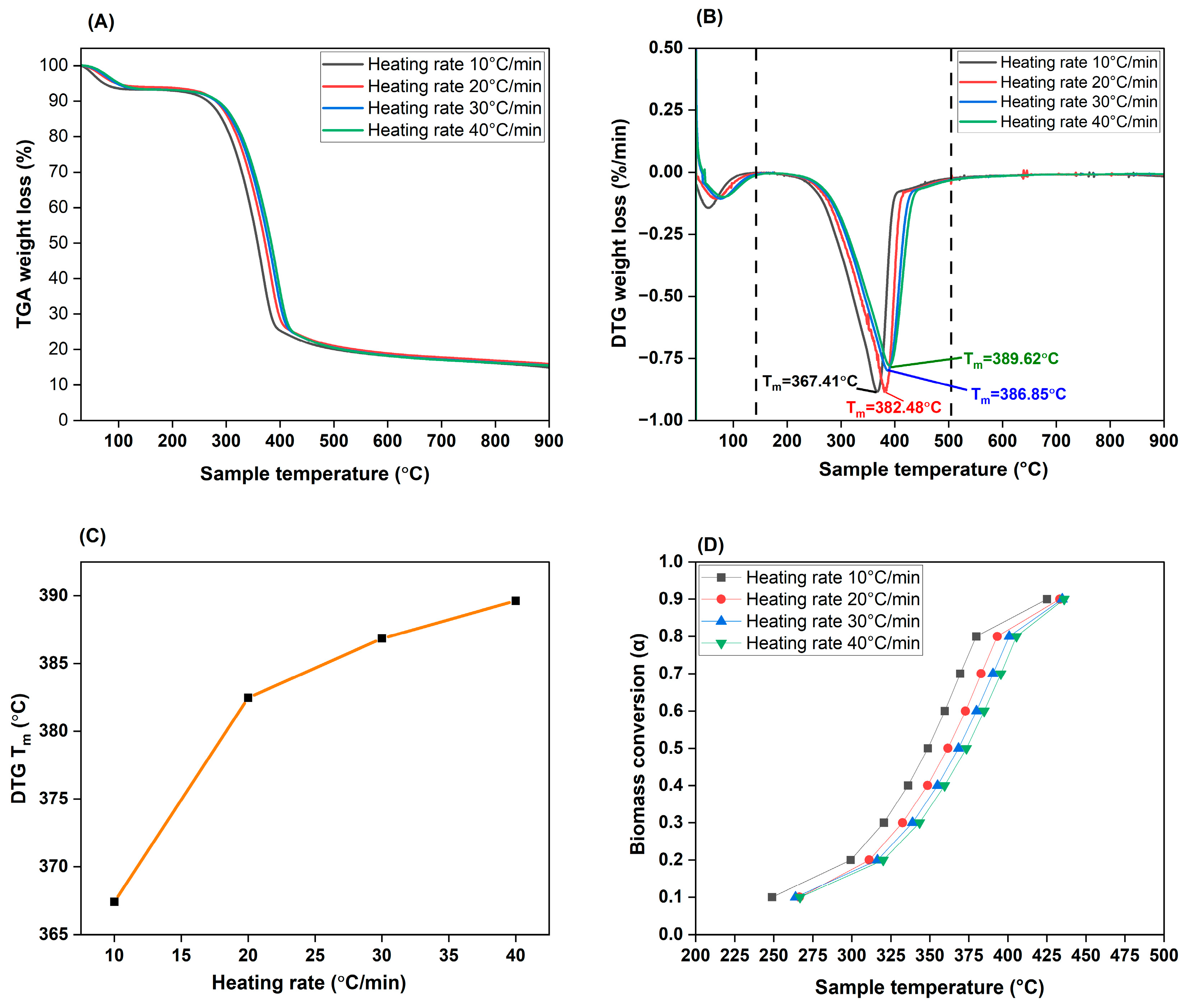 Energies 18 02496 g004
